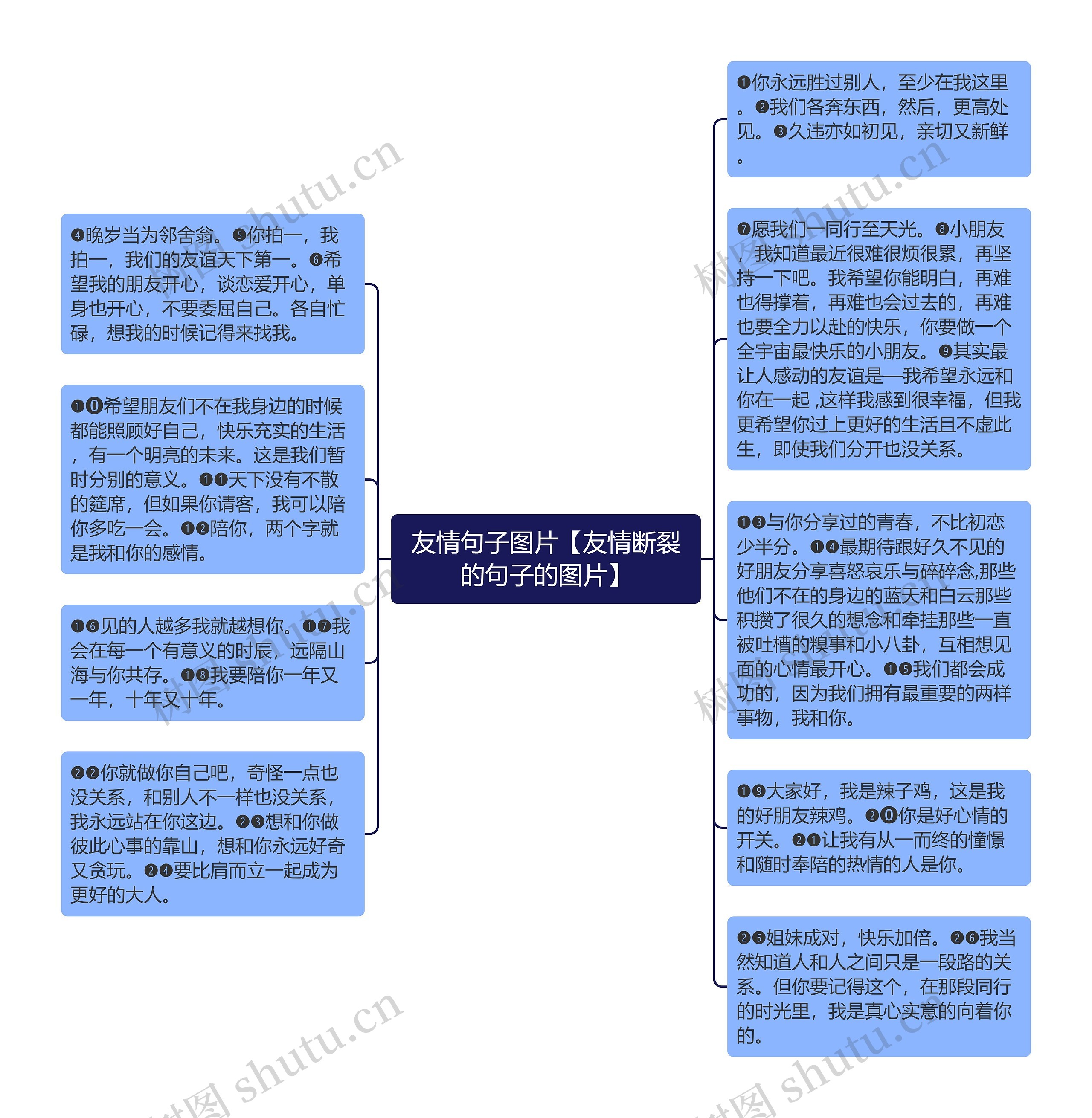 友情句子图片【友情断裂的句子的图片】