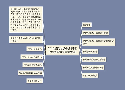 2018经典语录小洲歌词(小洲经典语录歌词大全)