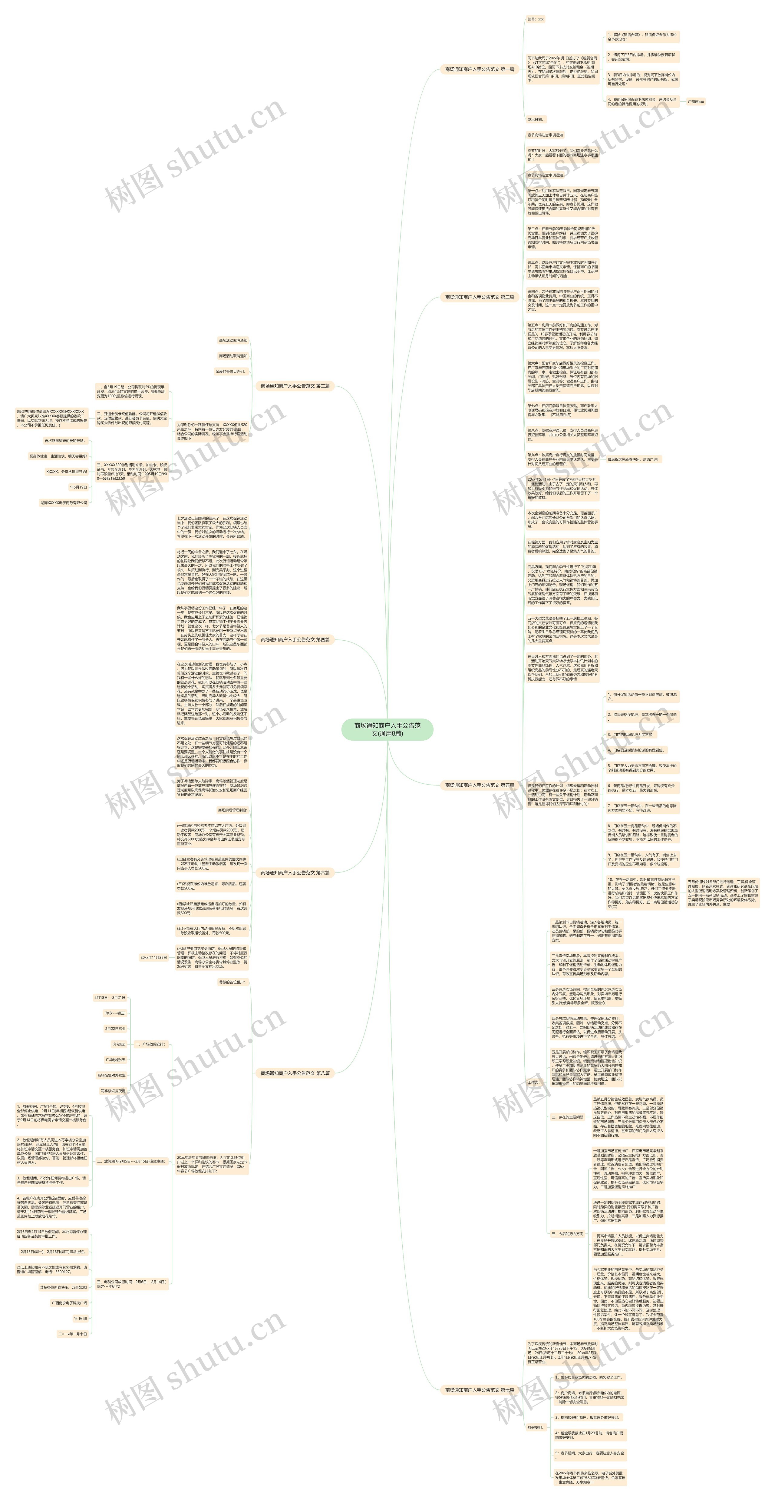 商场通知商户入手公告范文(通用8篇)思维导图