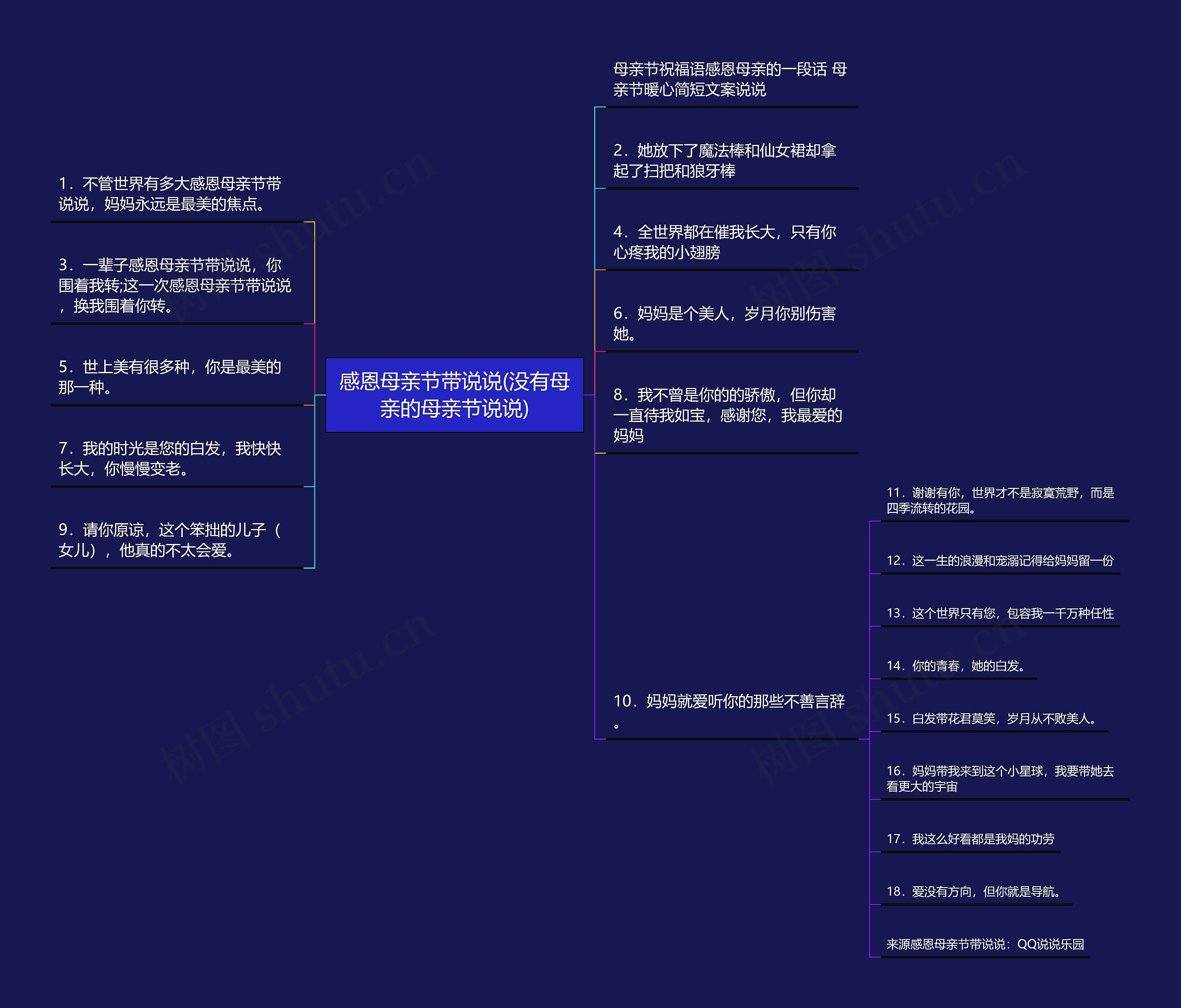 感恩母亲节带说说(没有母亲的母亲节说说) 感恩母亲节带说说(没有母亲的母亲节说说)