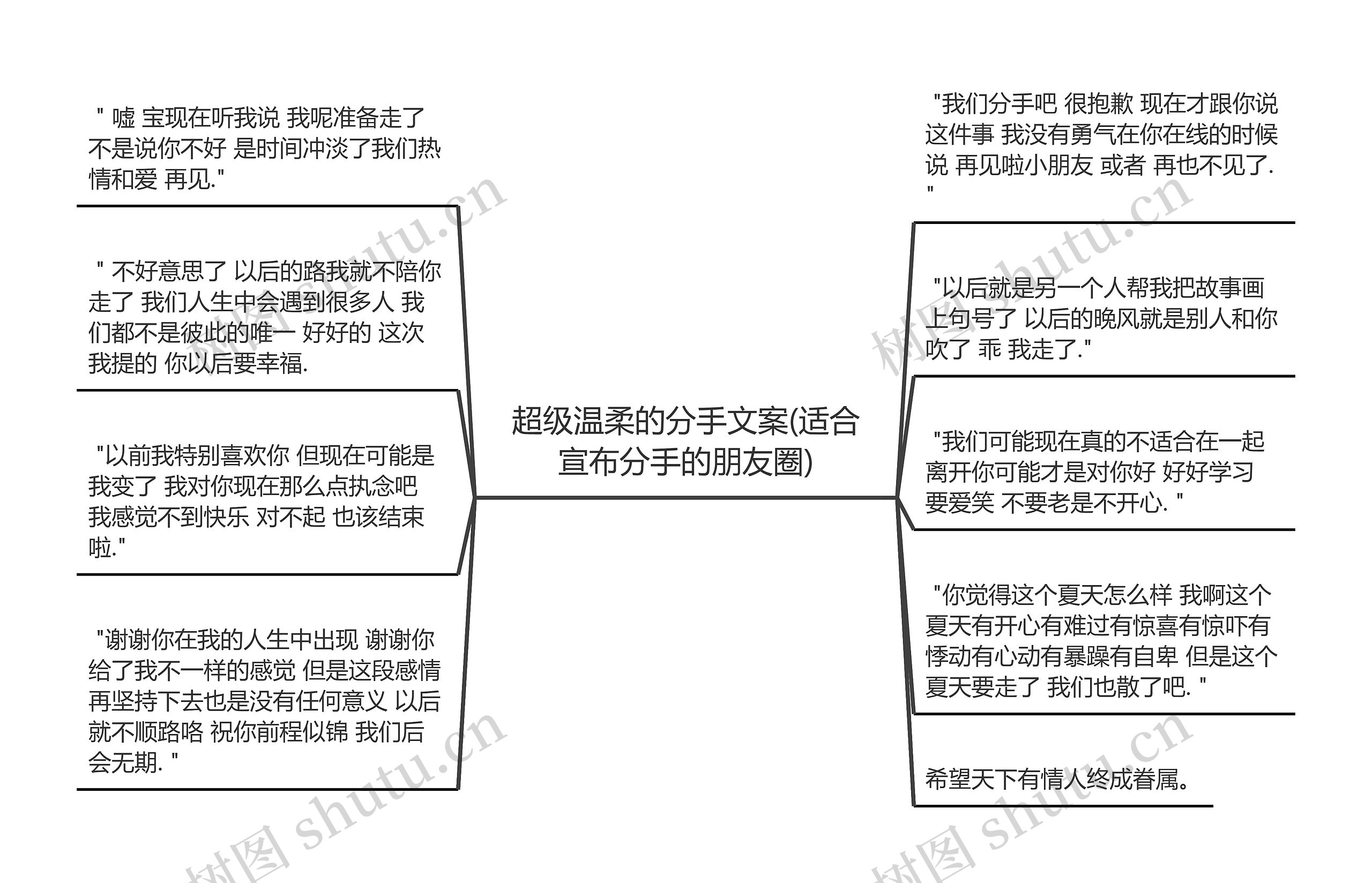 超级温柔的分手文案(适合宣布分手的朋友圈)