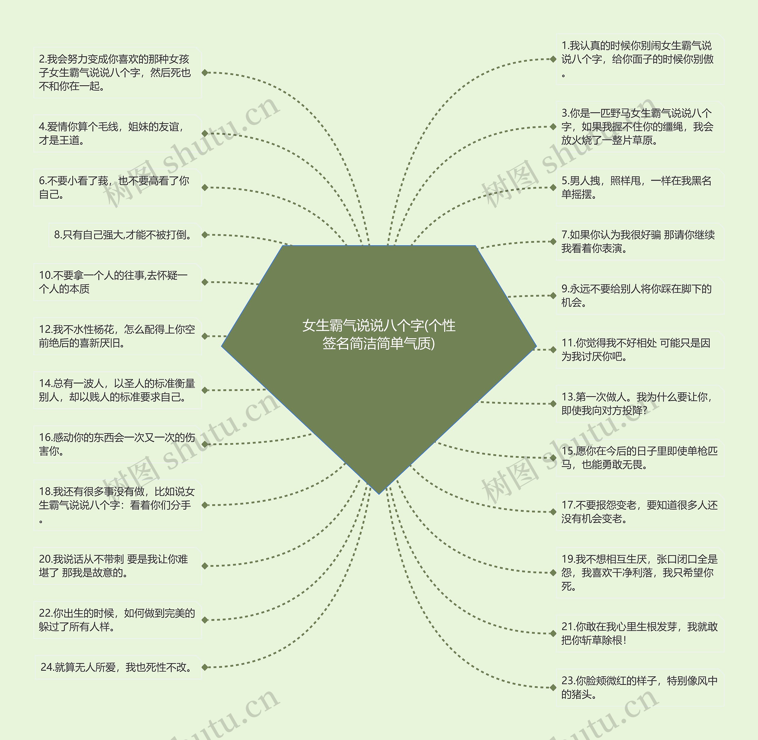 女生霸气说说八个字(个性签名简洁简单气质)