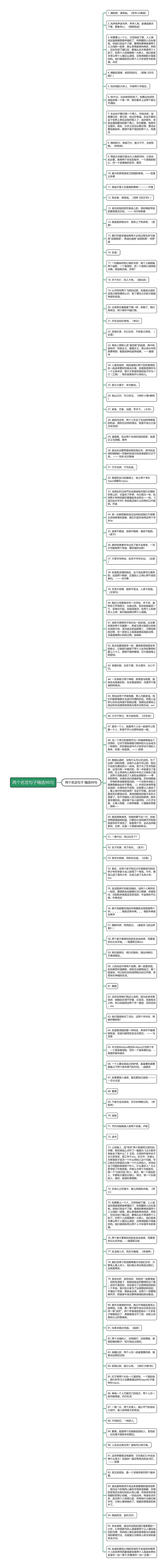 两个名言句子精选96句思维导图