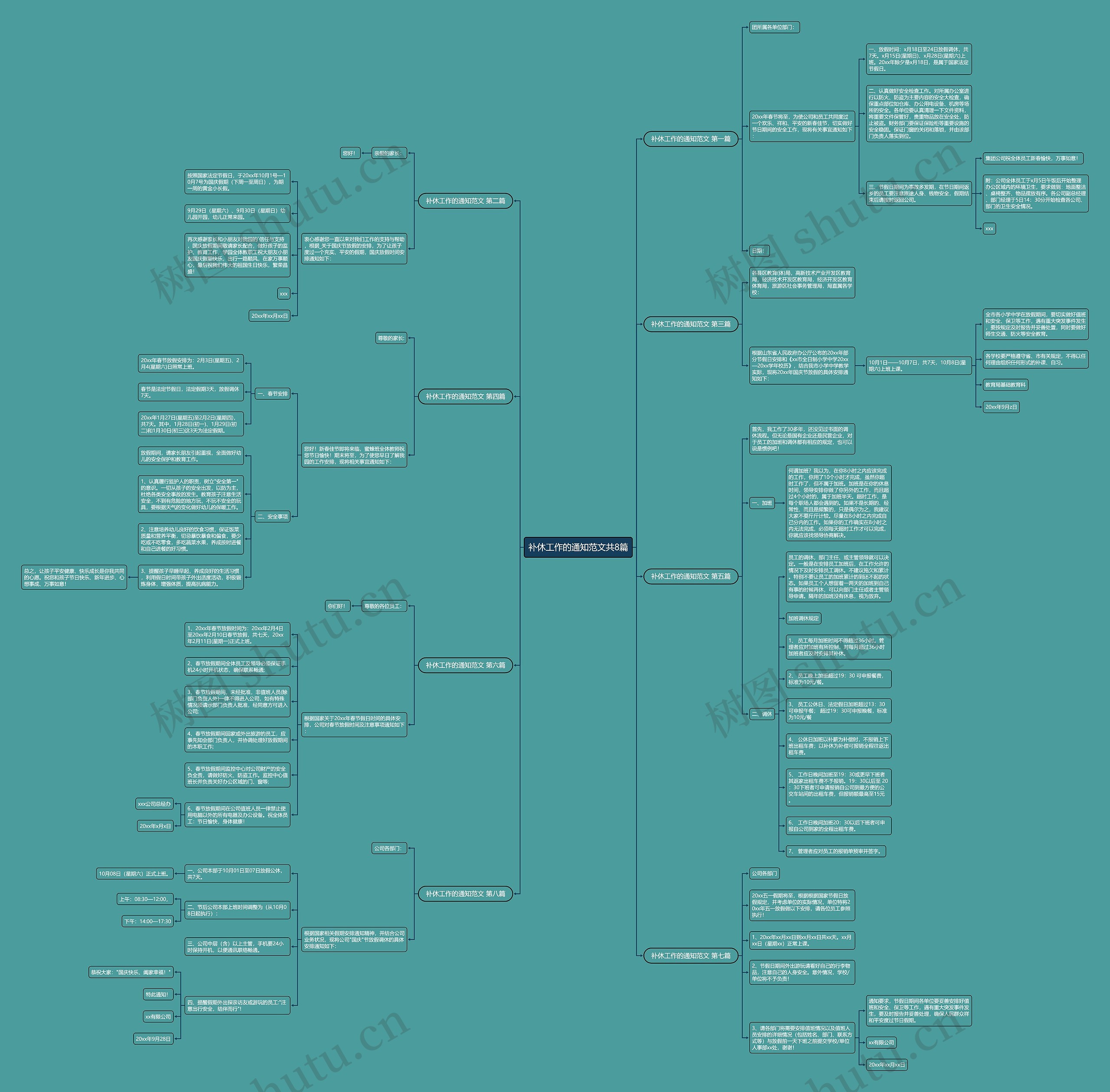 补休工作的通知范文共8篇思维导图