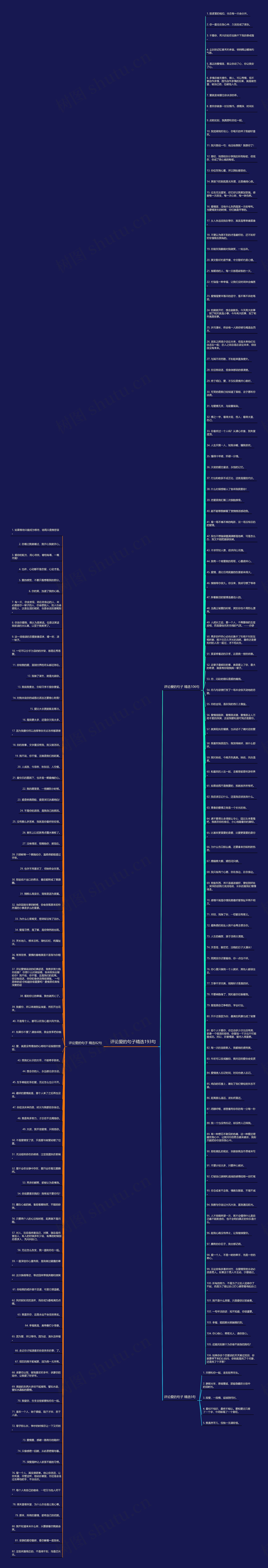 评论爱的句子精选193句思维导图