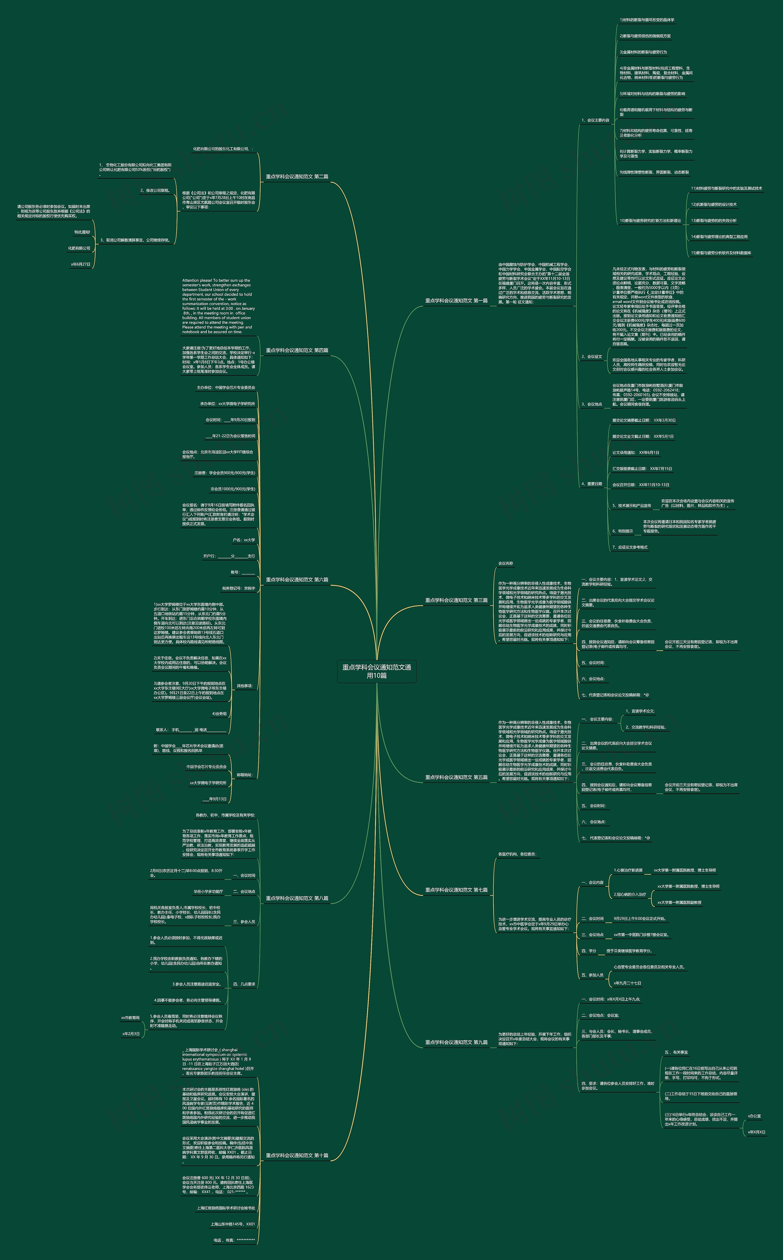 重点学科会议通知范文通用10篇 重点学科会议通知范文通用10篇