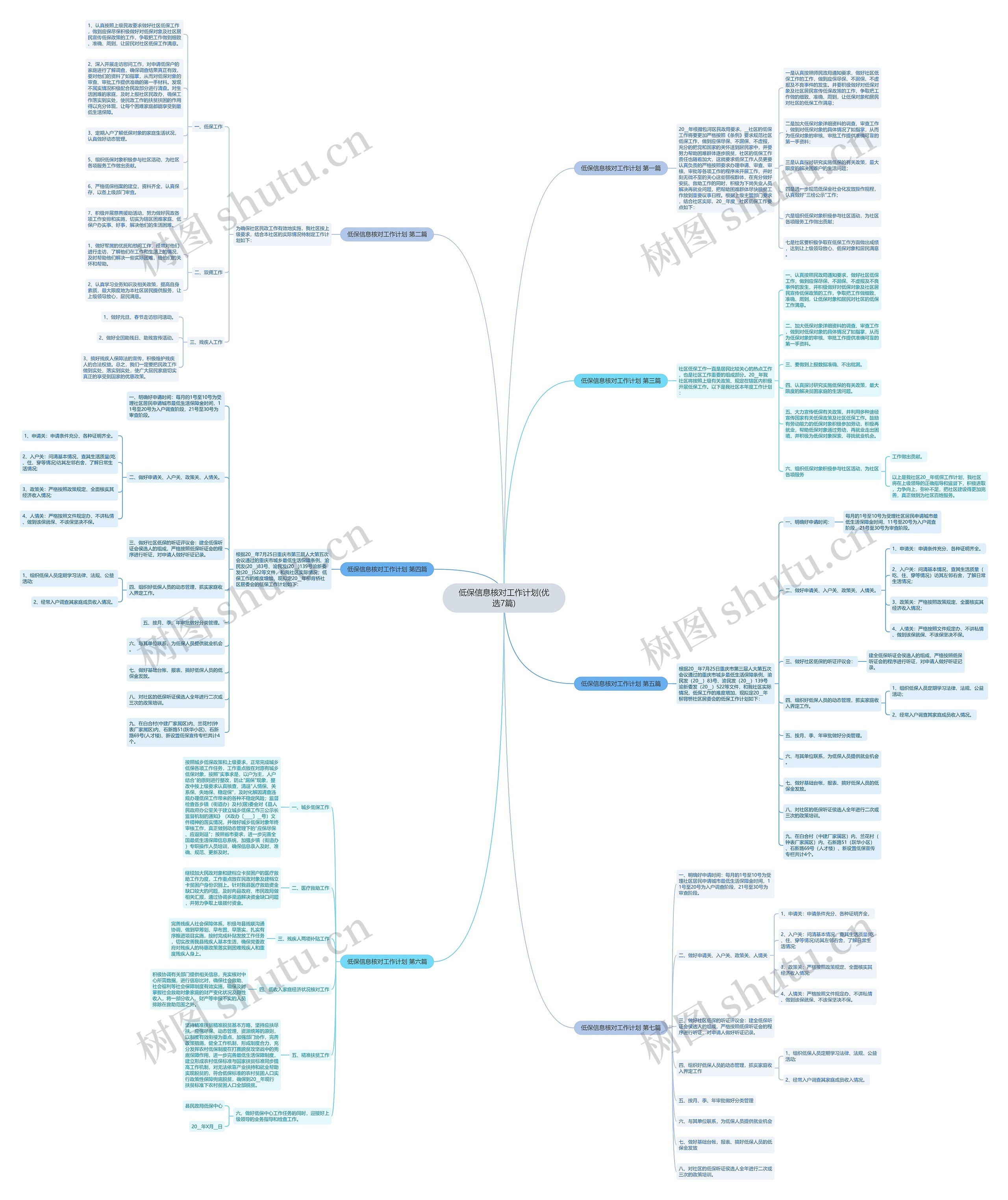低保信息核对工作计划(优选7篇) 低保信息核对工作计划(优选7篇)