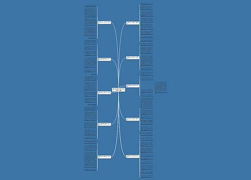 关于烤鸡的作文说明文300字(共10篇)