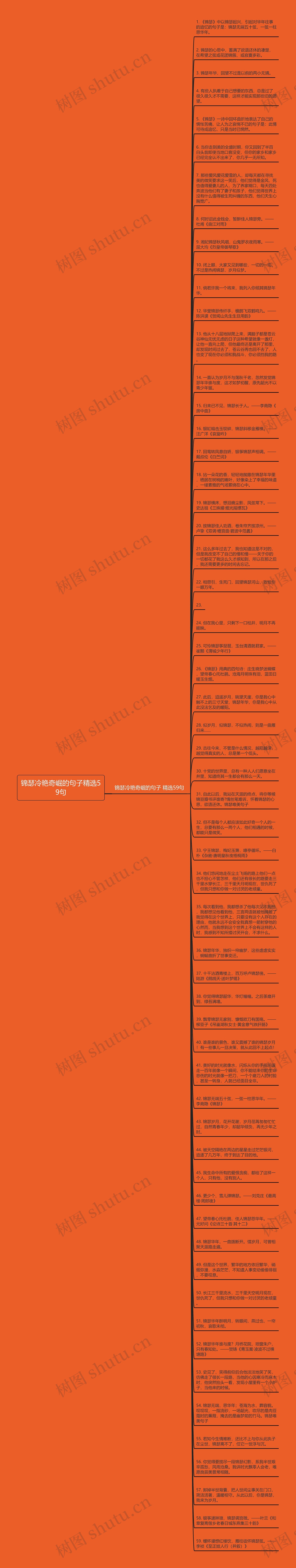 锦瑟冷艳奇崛的句子精选59句思维导图