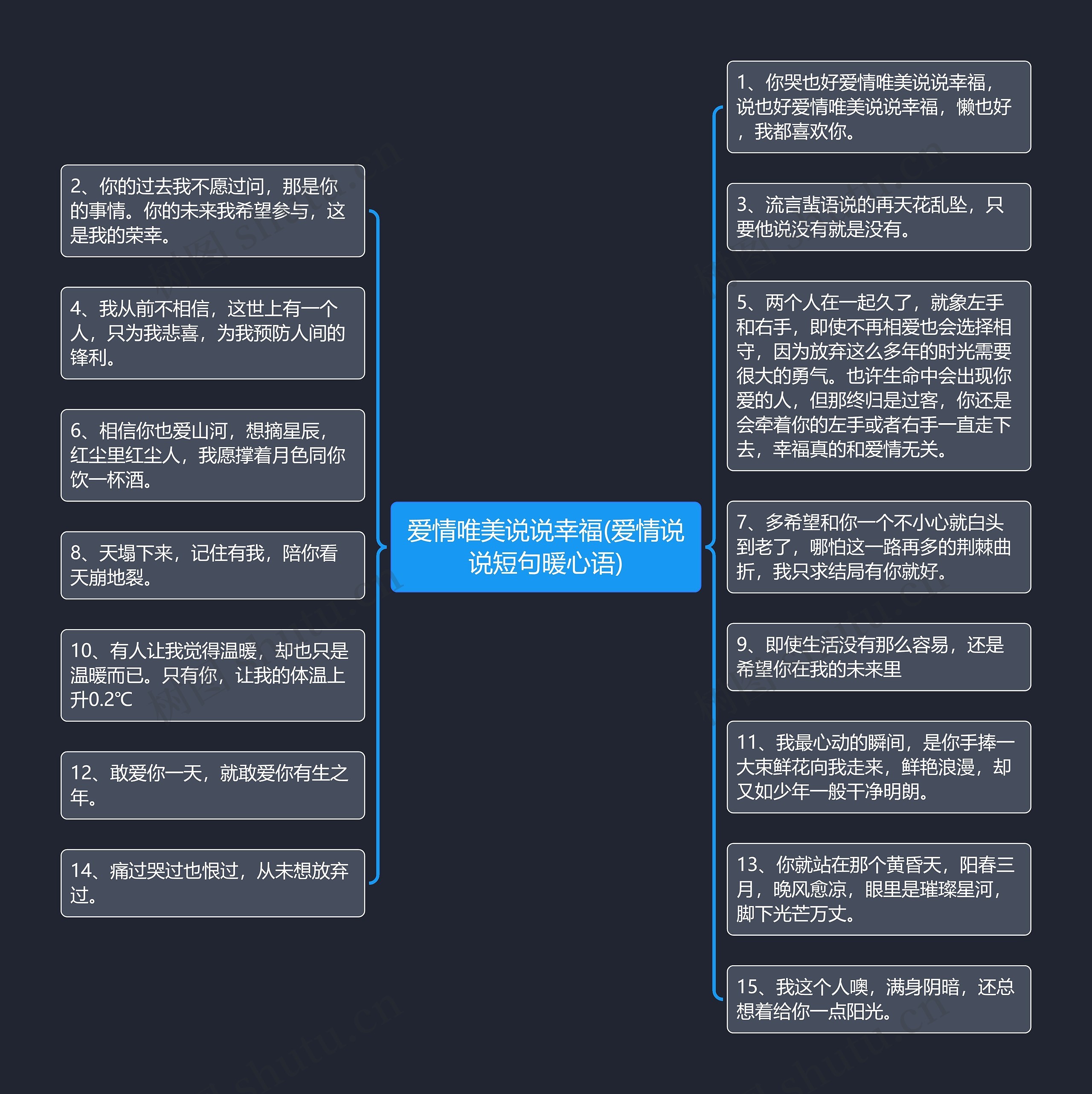 爱情唯美说说幸福(爱情说说短句暖心语)