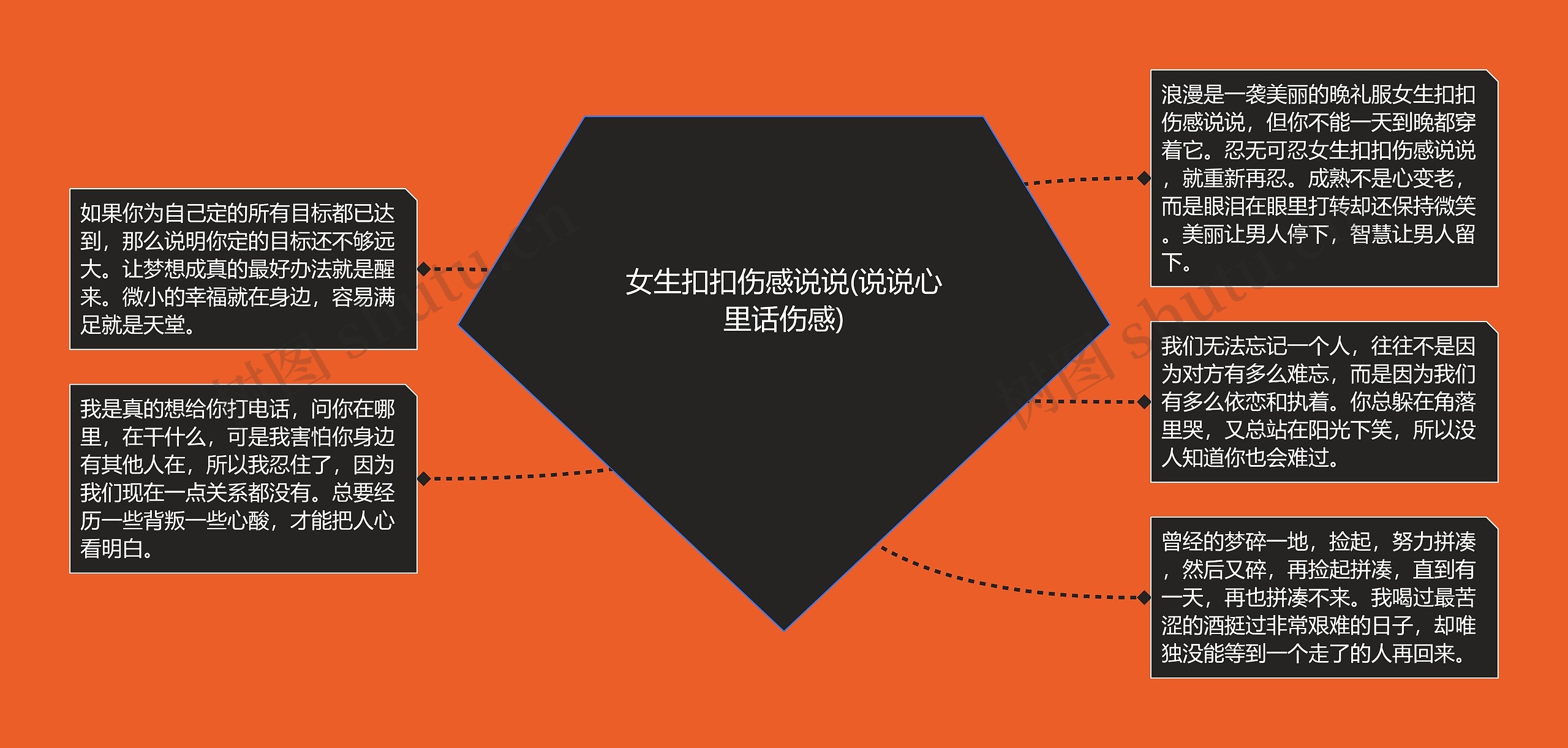 女生扣扣伤感说说(说说心里话伤感) 女生扣扣伤感说说(说说心里话伤感)