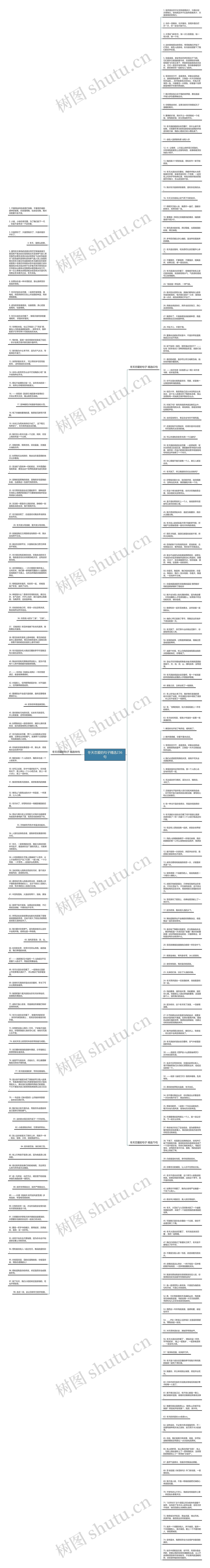 冬天恋爱的句子精选236句思维导图高清图 冬天恋爱的句子精选236句思维导图