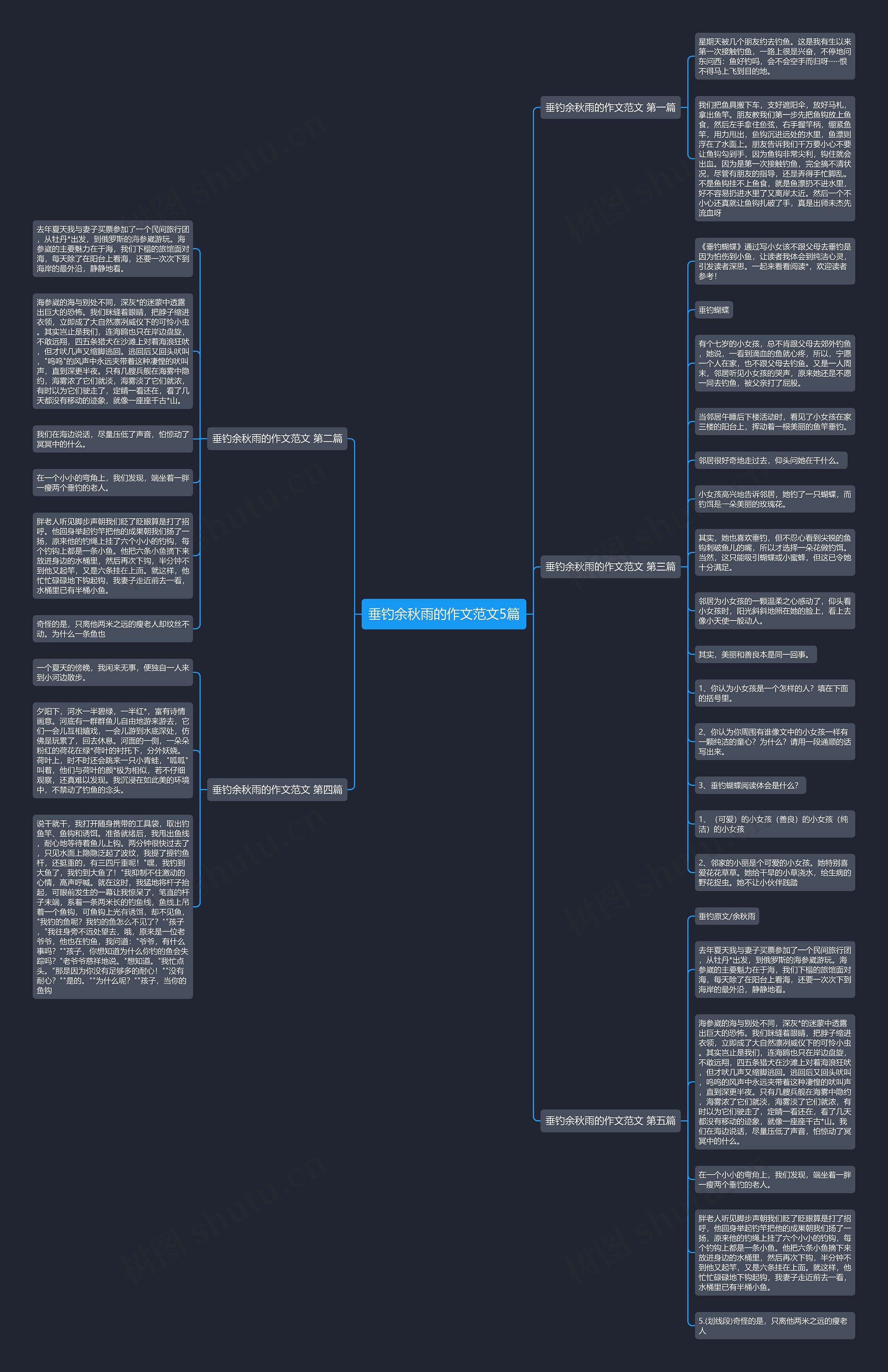 垂钓余秋雨的作文范文5篇思维导图