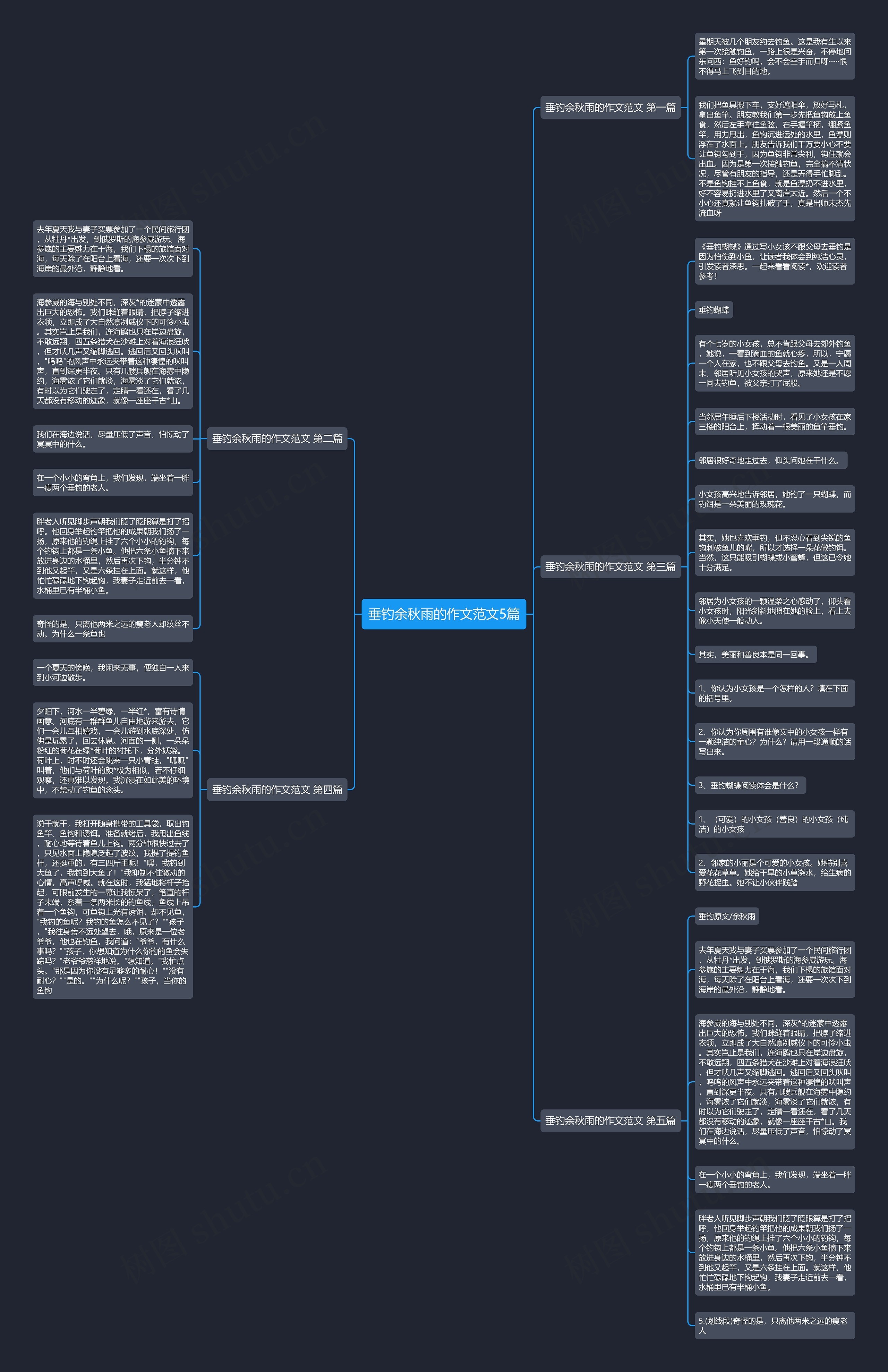 垂钓余秋雨的作文范文5篇 垂钓余秋雨的作文范文5篇