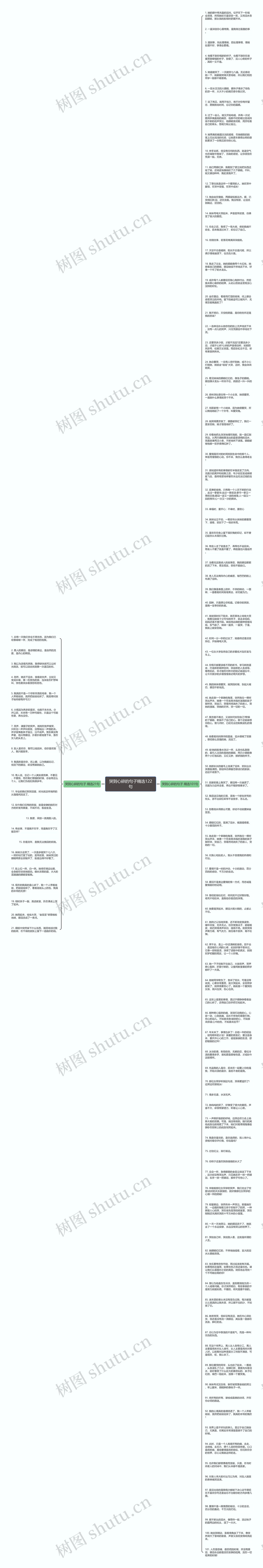哭到心碎的句子精选122句思维导图