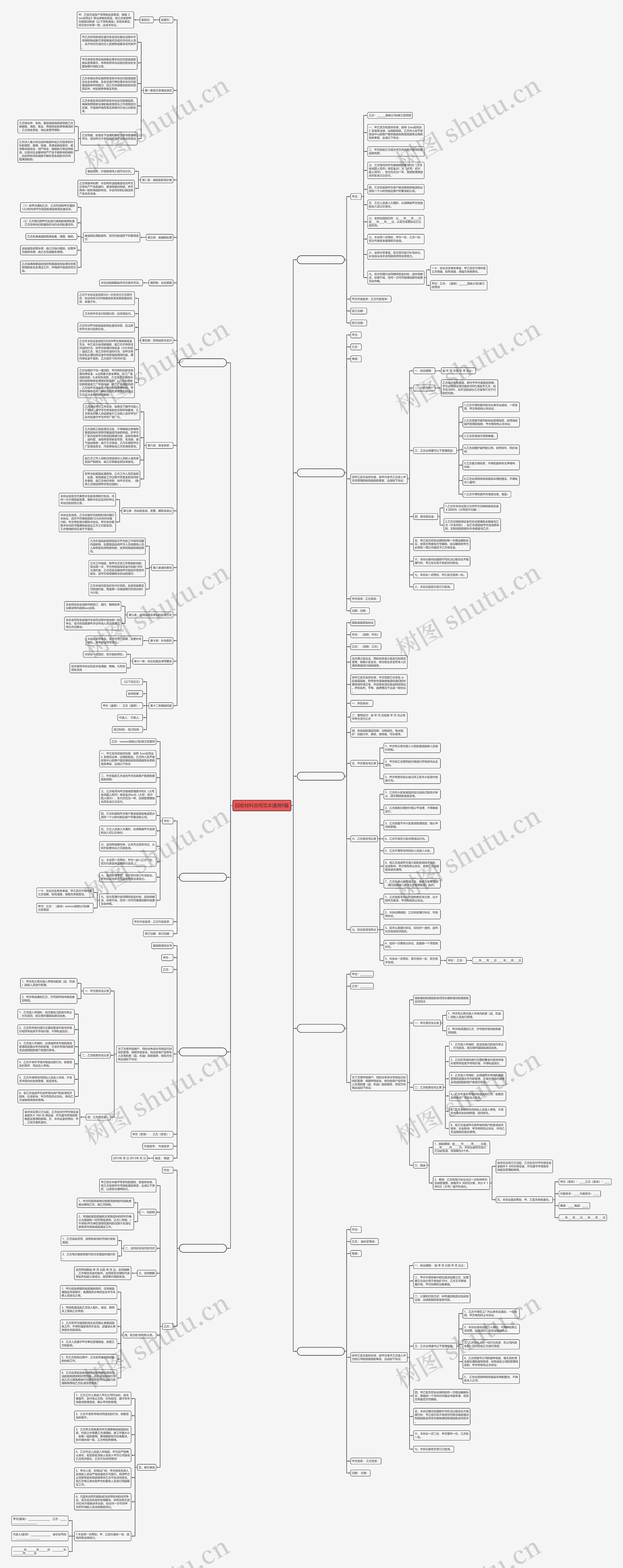 回收材料合同范本通用9篇思维导图