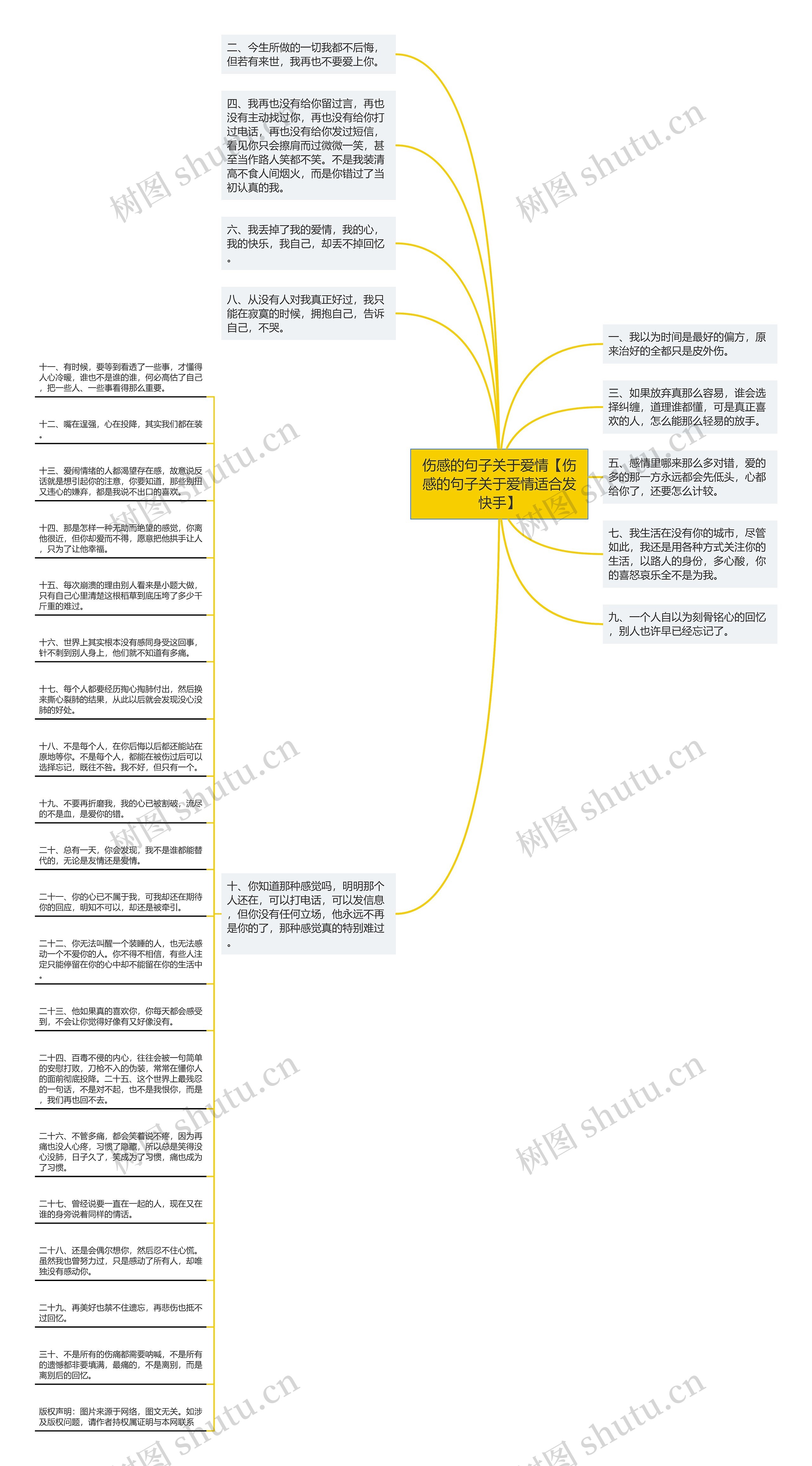 伤感的句子关于爱情【伤感的句子关于爱情适合发快手】