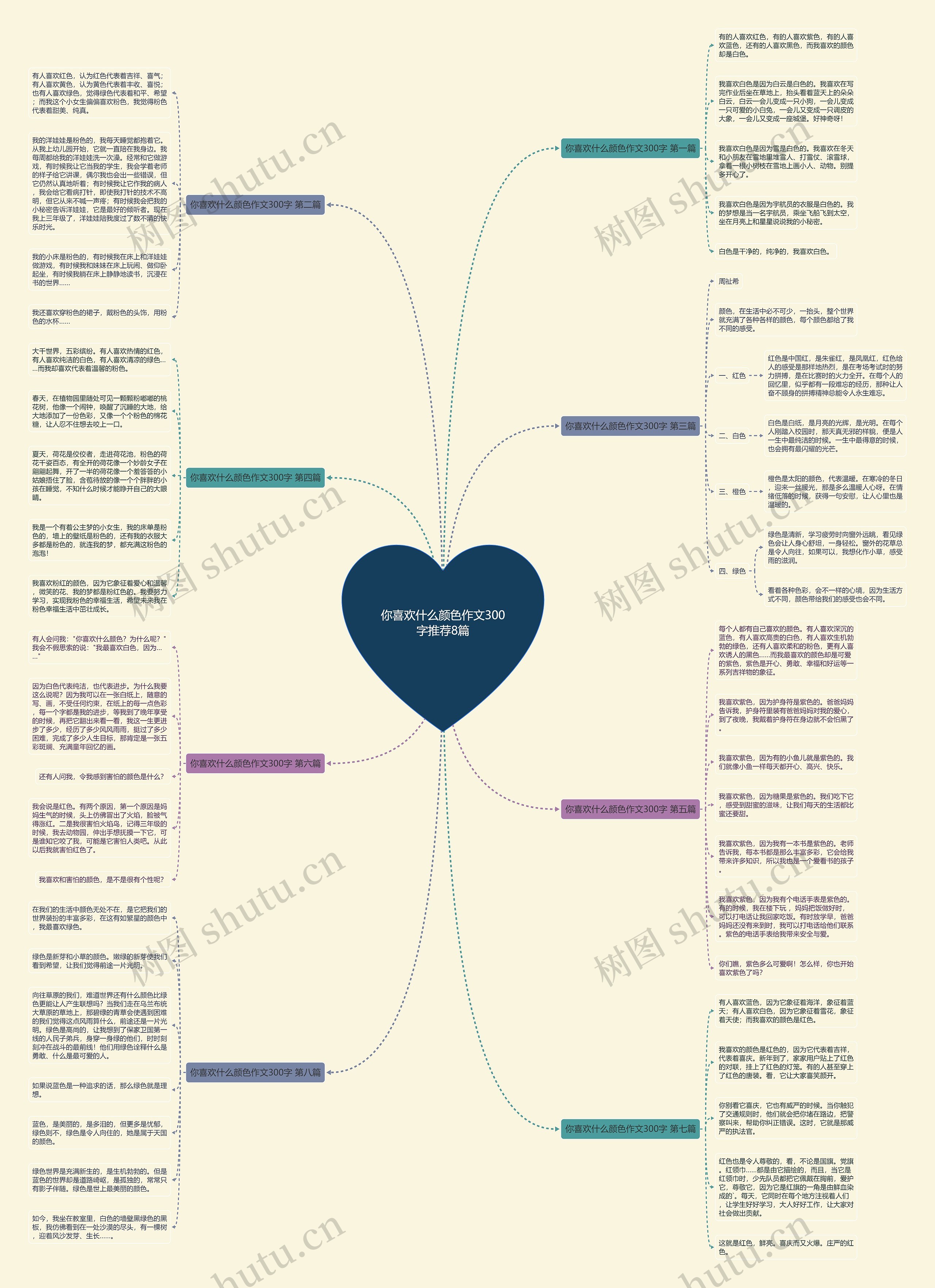 你喜欢什么颜色作文300字推荐8篇 你喜欢什么颜色作文300字推荐8篇