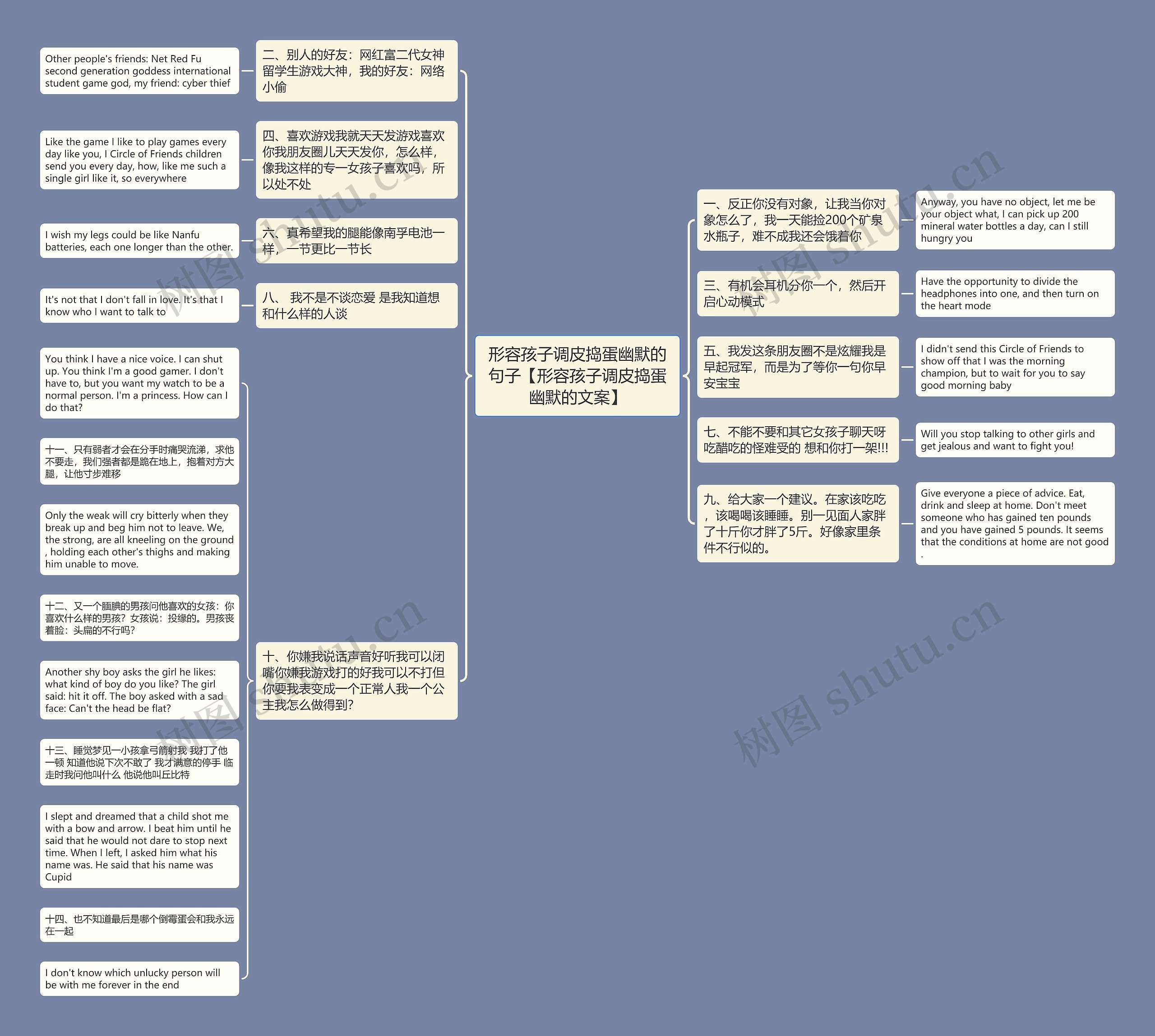 形容孩子调皮捣蛋幽默的句子【形容孩子调皮捣蛋幽默的文案】思维导图