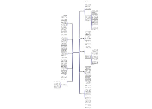 钢琴教会我什么作文10篇