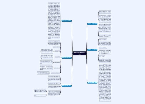 健康饮食作文两百字(优选6篇) 健康饮食作文两百字(优选6篇)