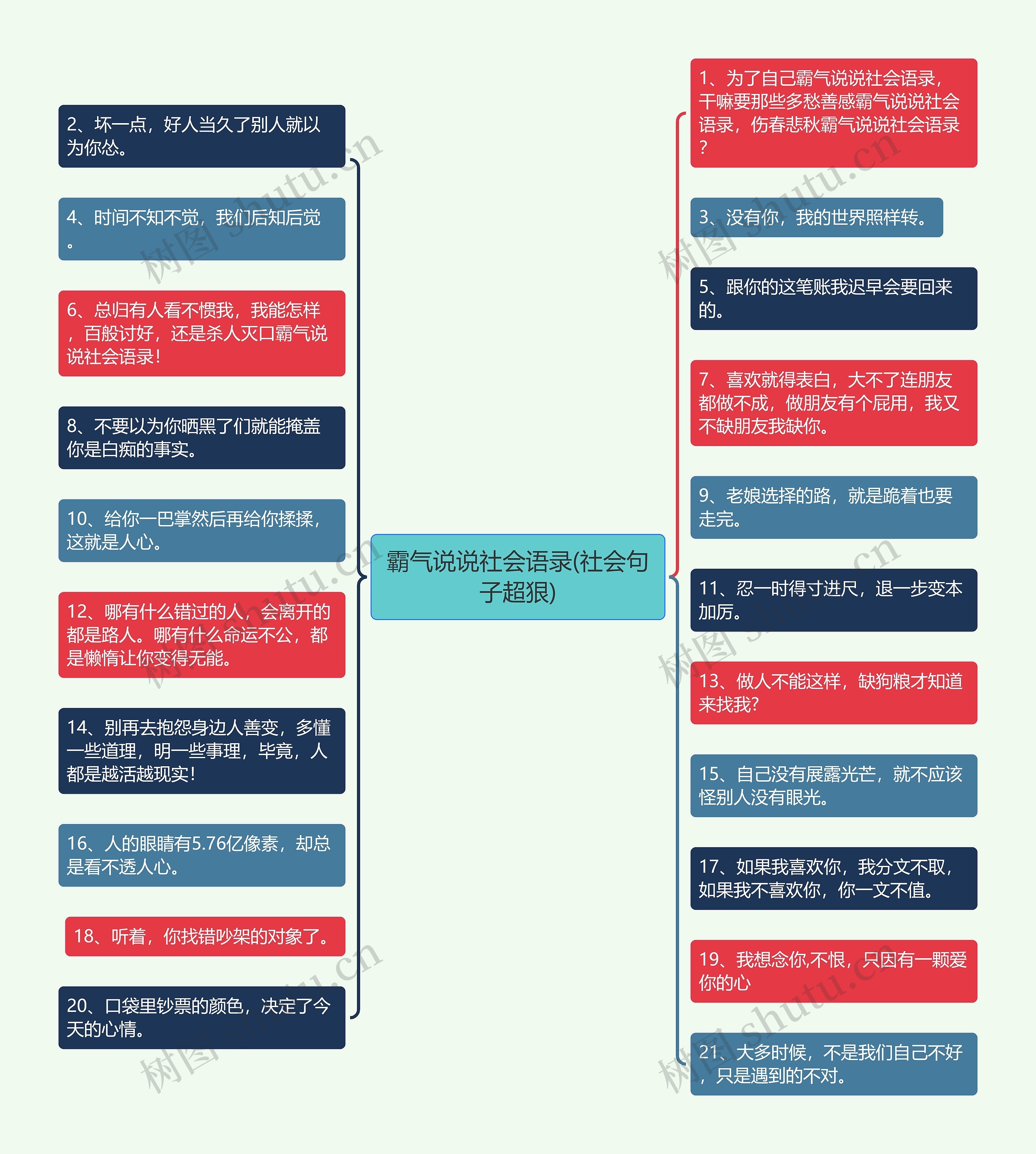 霸气说说社会语录(社会句子超狠)