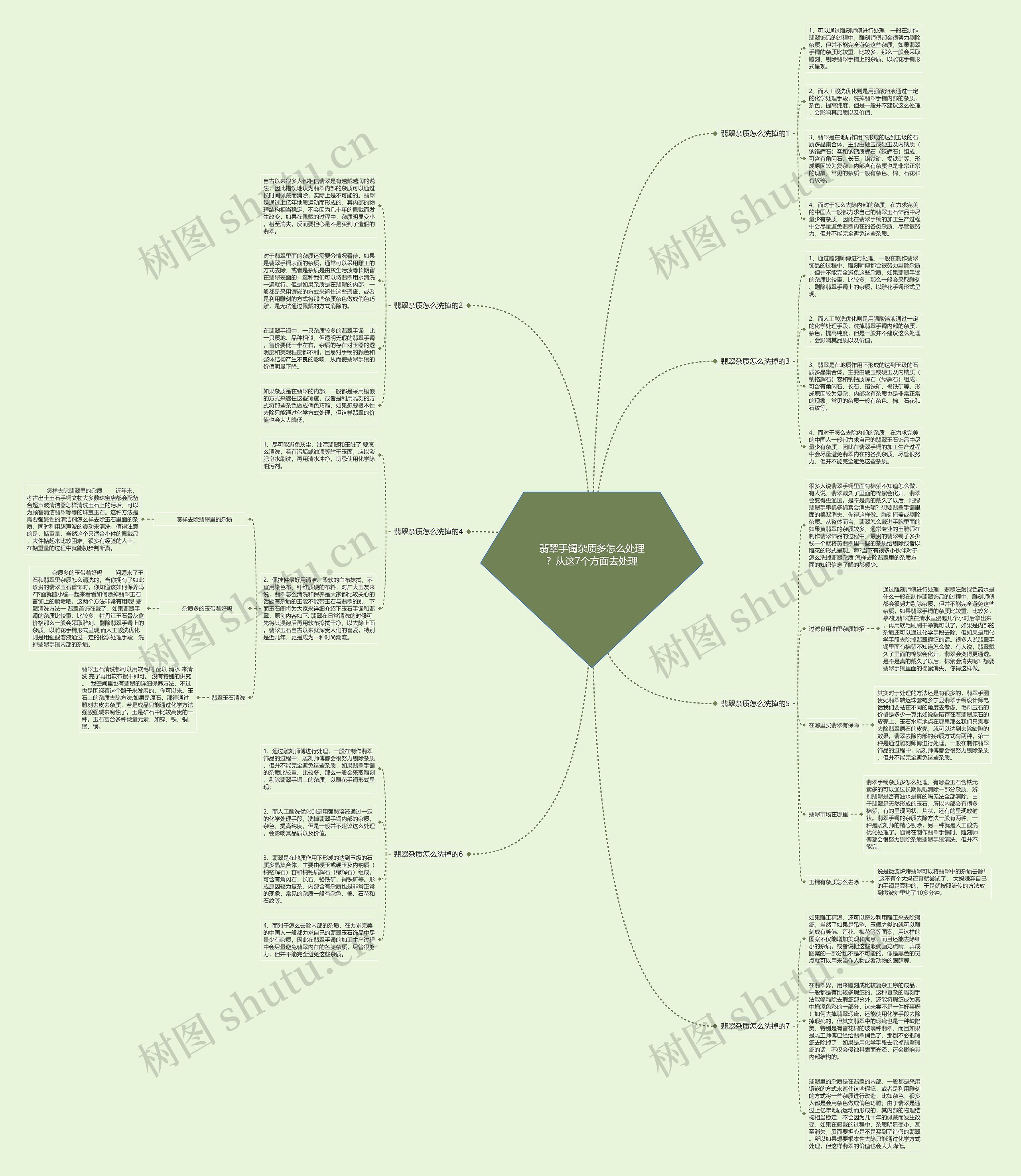 翡翠手镯杂质多怎么处理?从这7个方面去处理 翡翠手镯杂质多怎么处理?从这7个方面去处理