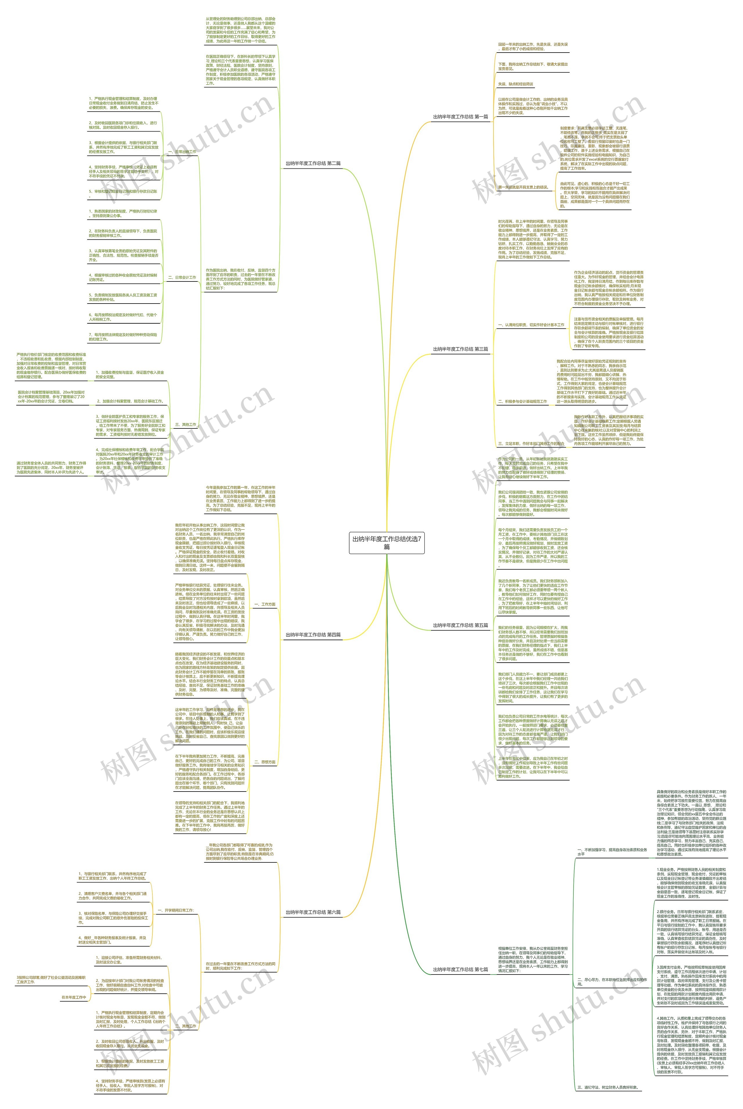 出纳半年度工作总结优选7篇思维导图