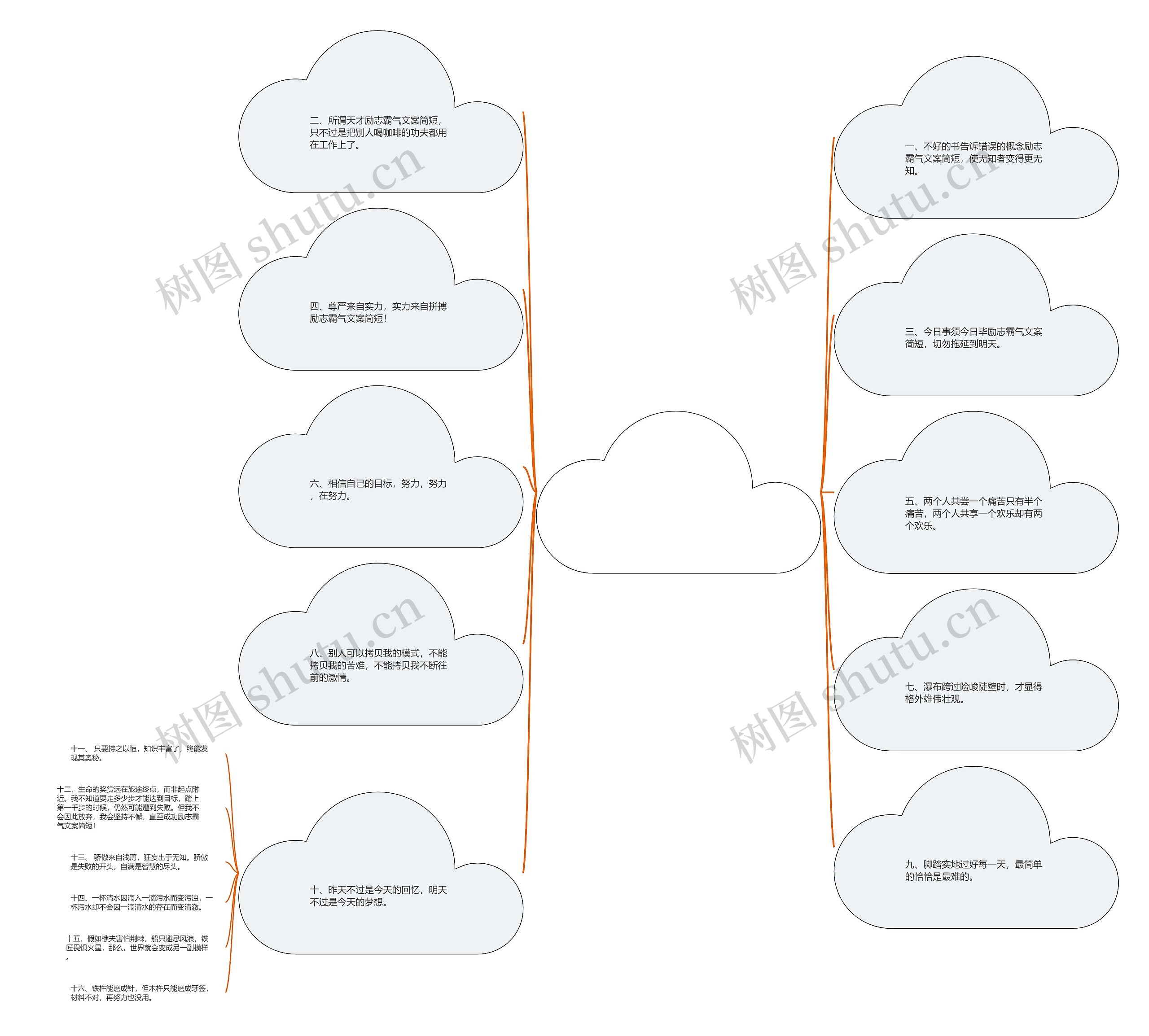 励志霸气文案简短(神仙治愈系文案句子) 励志霸气文案简短(神仙治愈系文案句子)