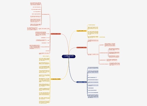 bug清单测试报告范文推荐5篇 bug清单测试报告范文推荐5篇