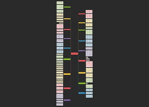 如何评价我自己作文200字优选18篇