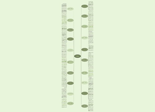 小学开心的事作文400字左右(优选20篇) 小学开心的事作文400字左右(优选20篇)