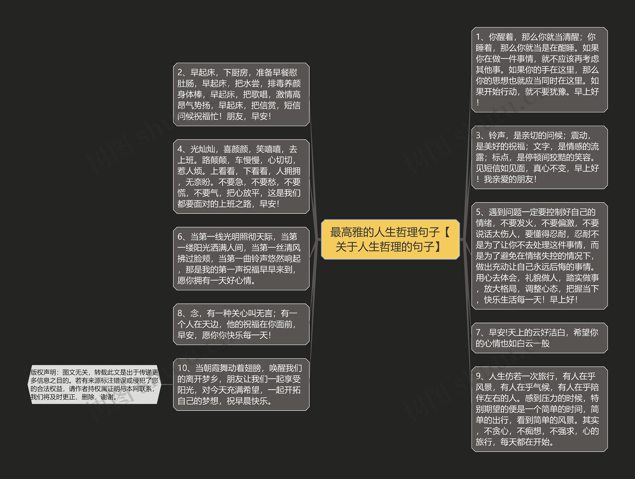 最高雅的人生哲理句子【关于人生哲理的句子】思维导图