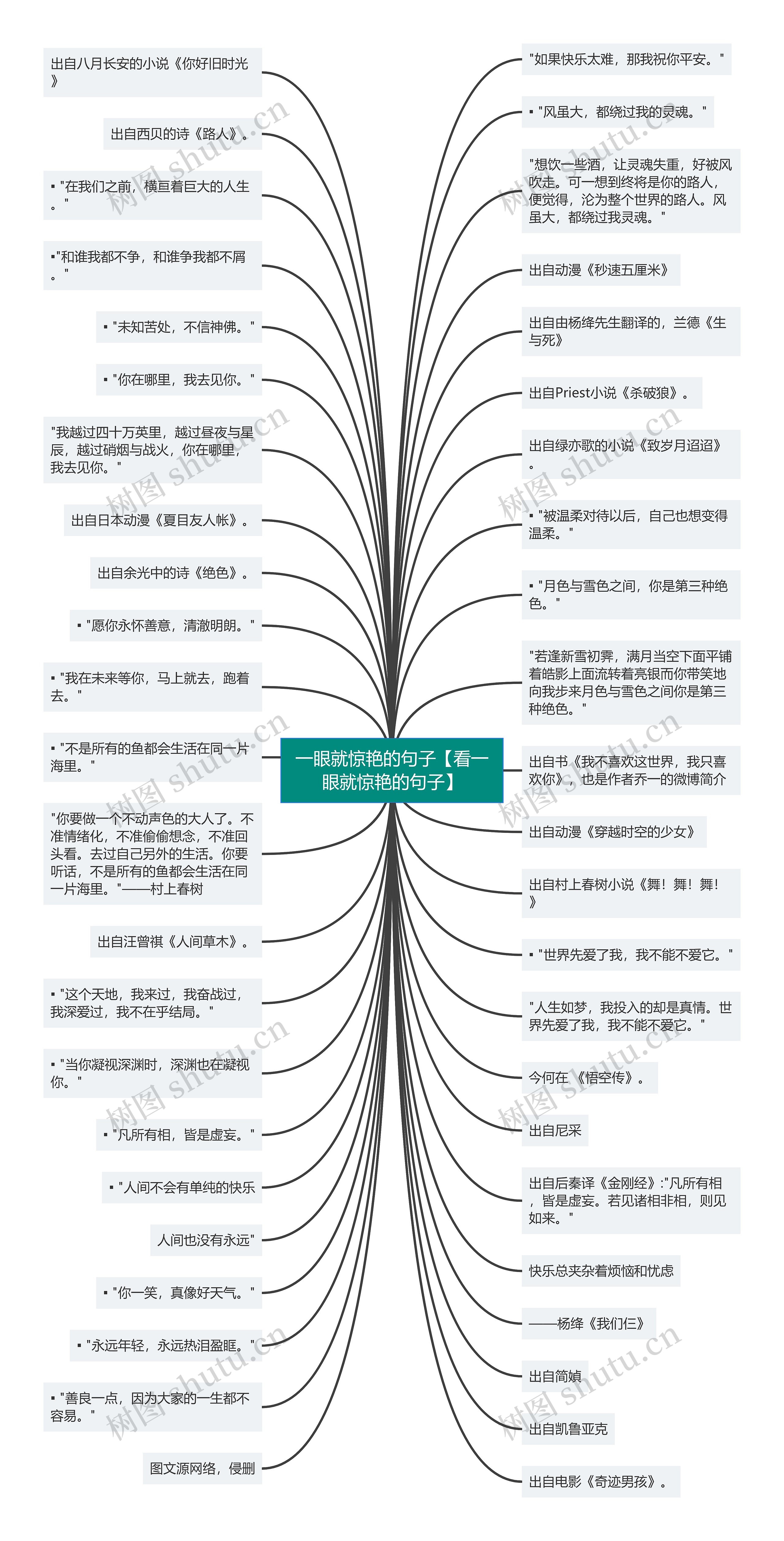 一眼就惊艳的句子【看一眼就惊艳的句子】 一眼就惊艳的句子【看一眼就惊艳的句子】