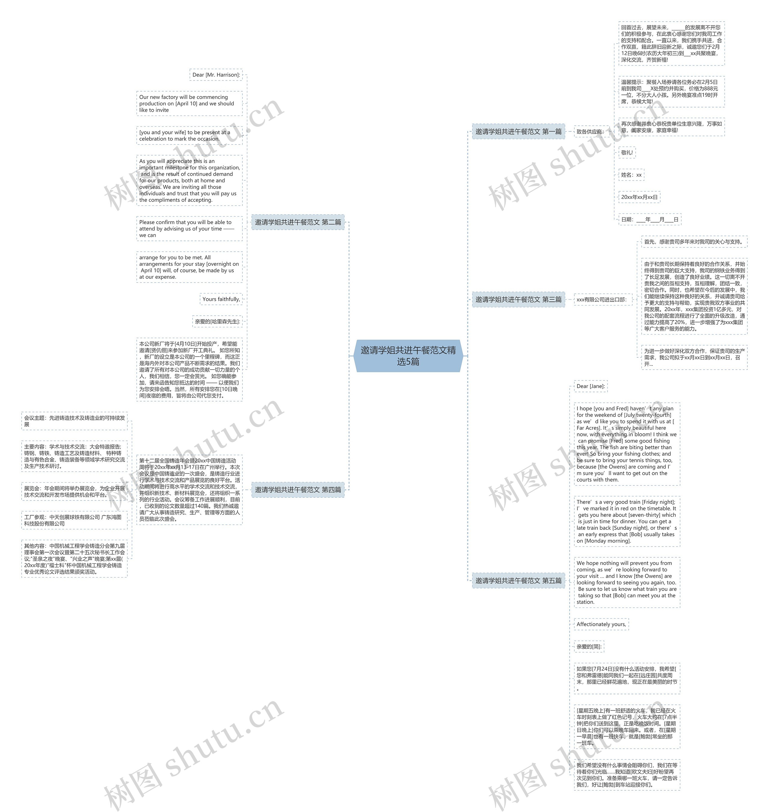 邀请学姐共进午餐范文精选5篇思维导图
