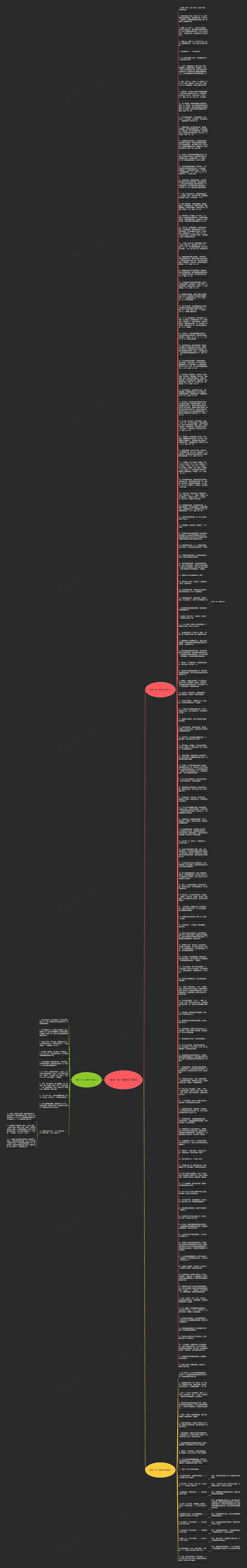 有关一生一世的句子简短思维导图