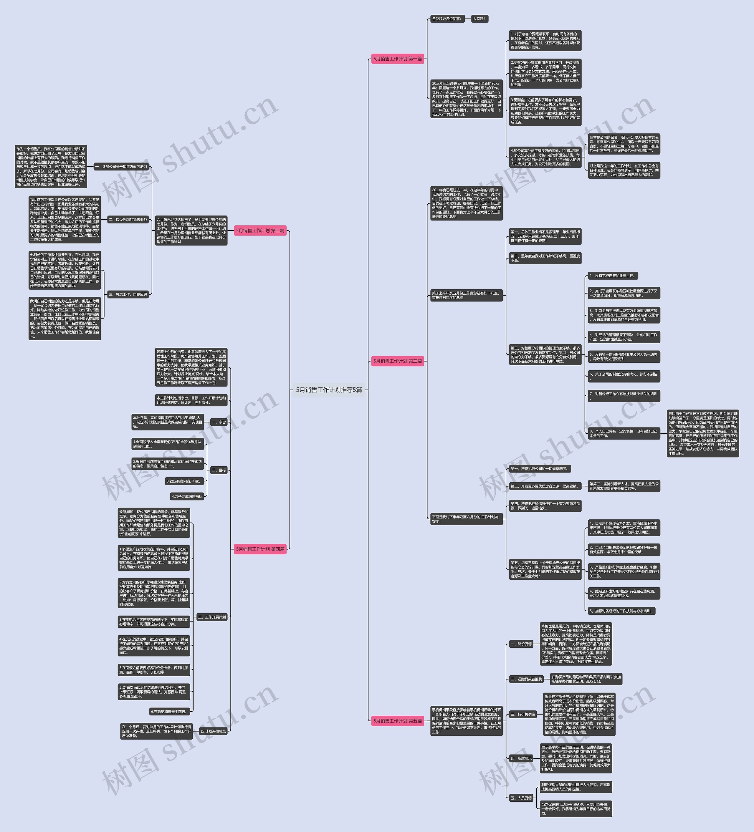 5月销售工作计划推荐5篇思维导图