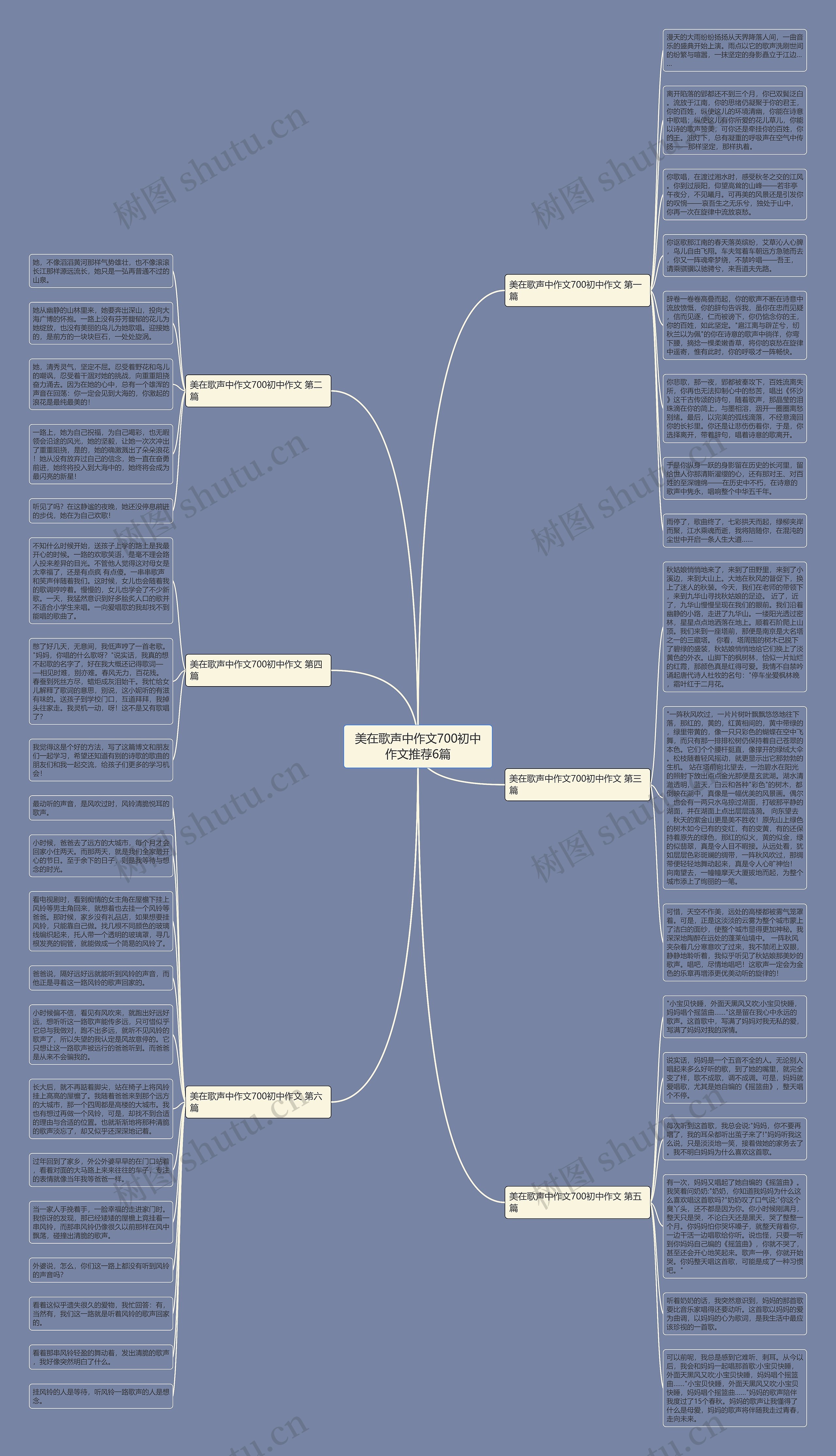 美在歌声中作文700初中作文推荐6篇思维导图
