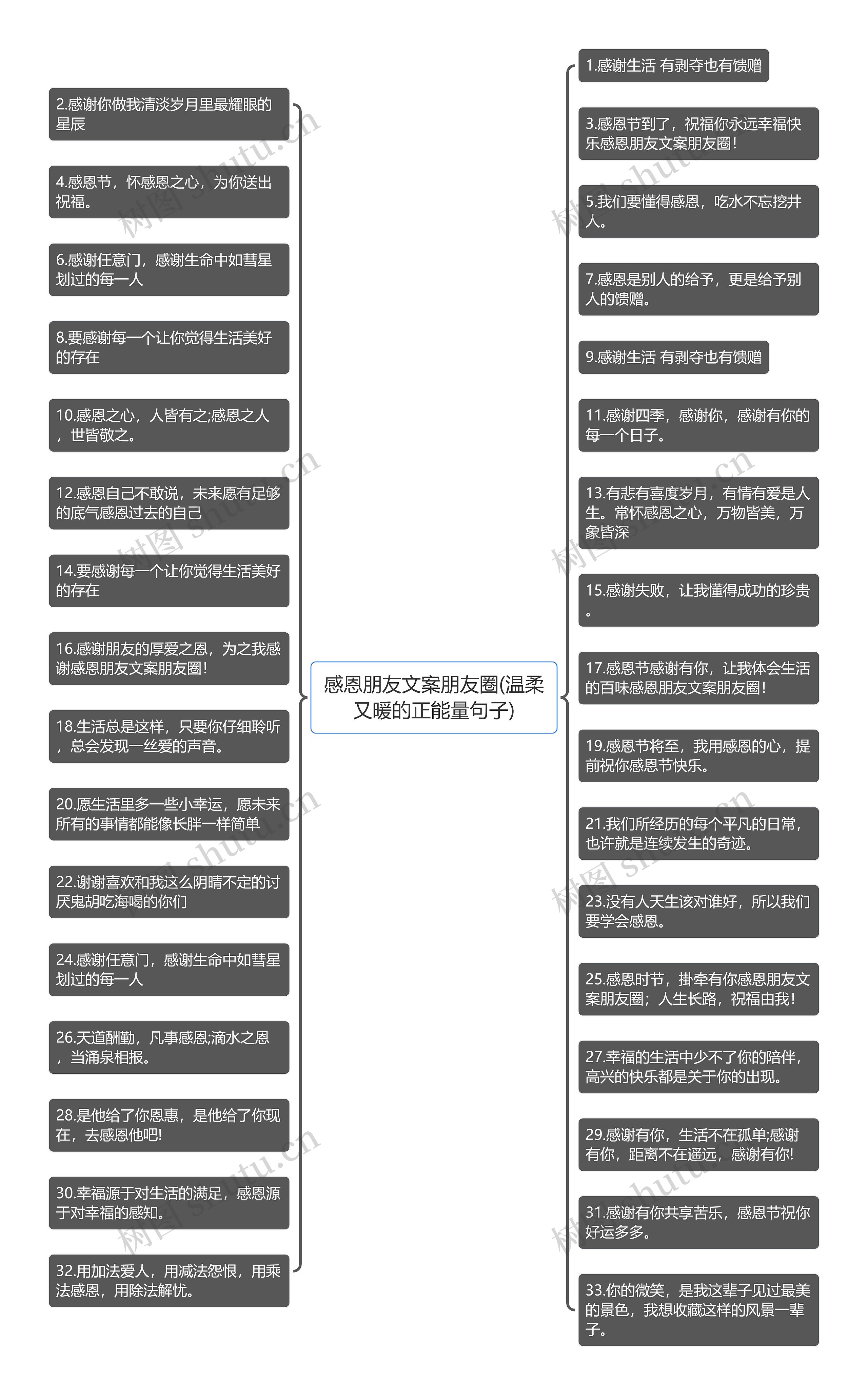 感恩朋友文案朋友圈(温柔又暖的正能量句子)