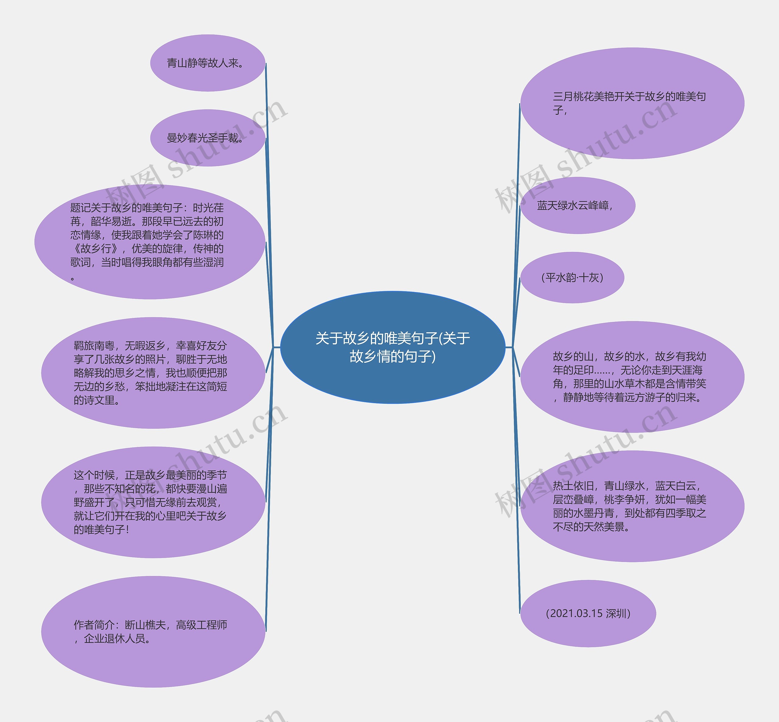 关于故乡的唯美句子(关于故乡情的句子) 关于故乡的唯美句子(关于故乡情的句子)