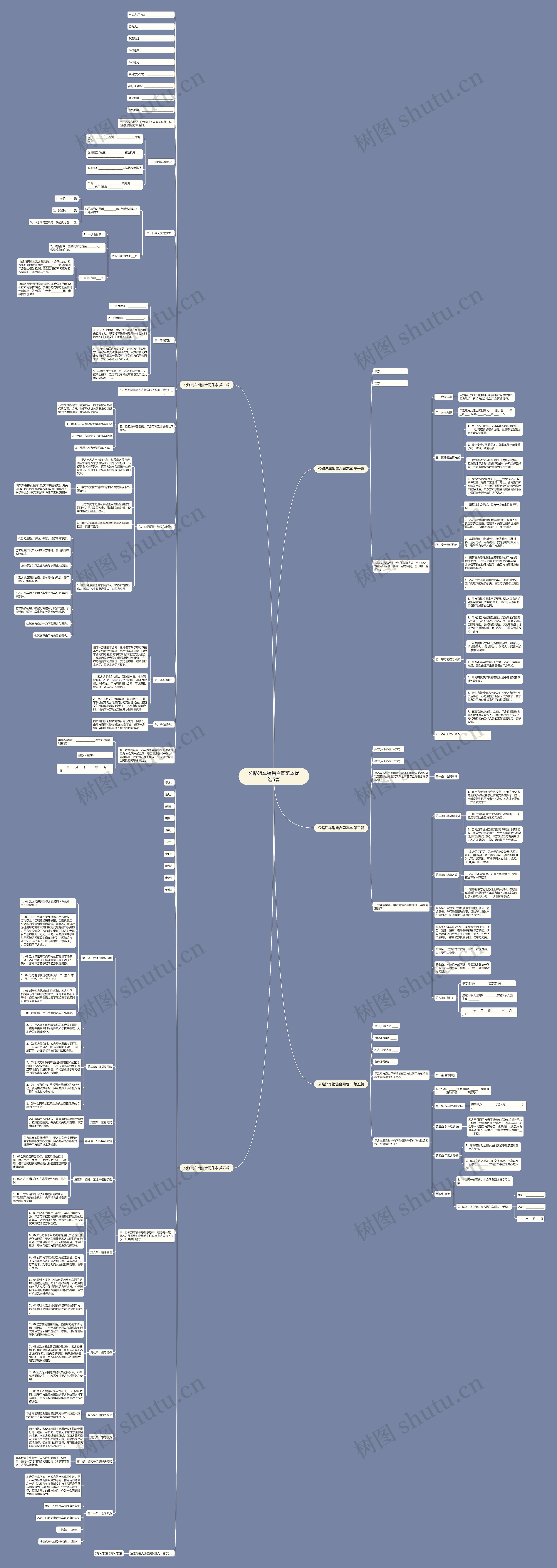 公路汽车销售合同范本优选5篇思维导图