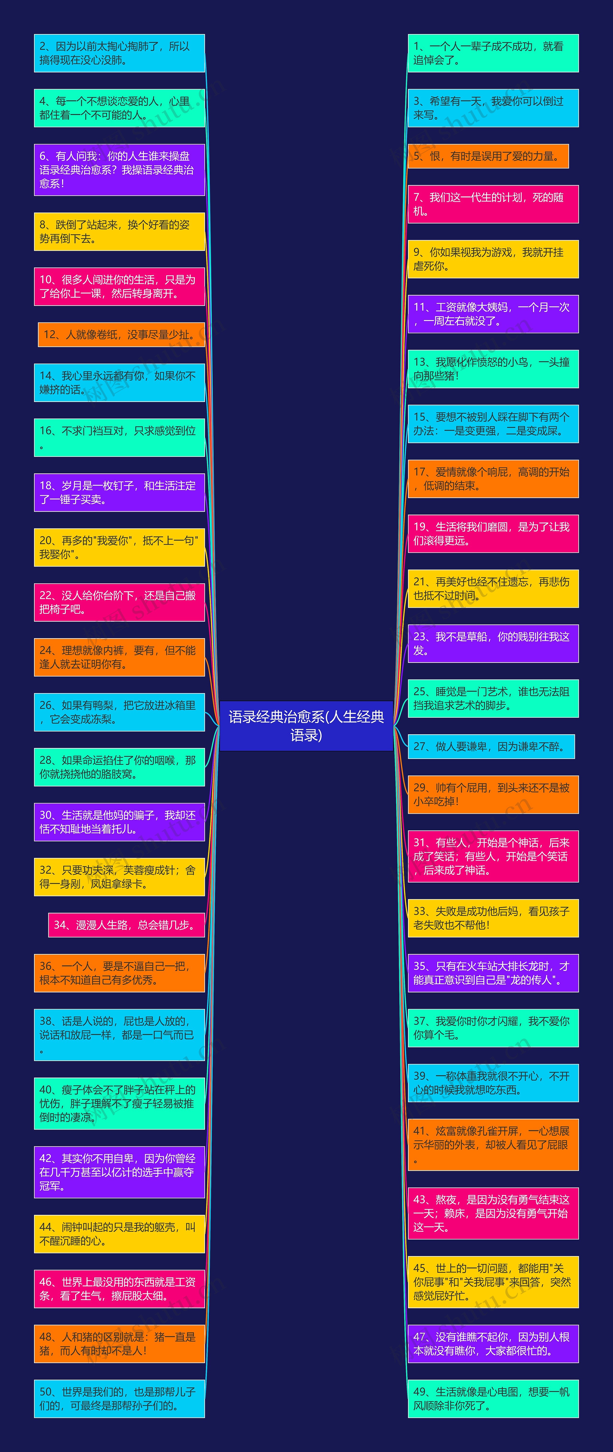 语录经典治愈系(人生经典语录)