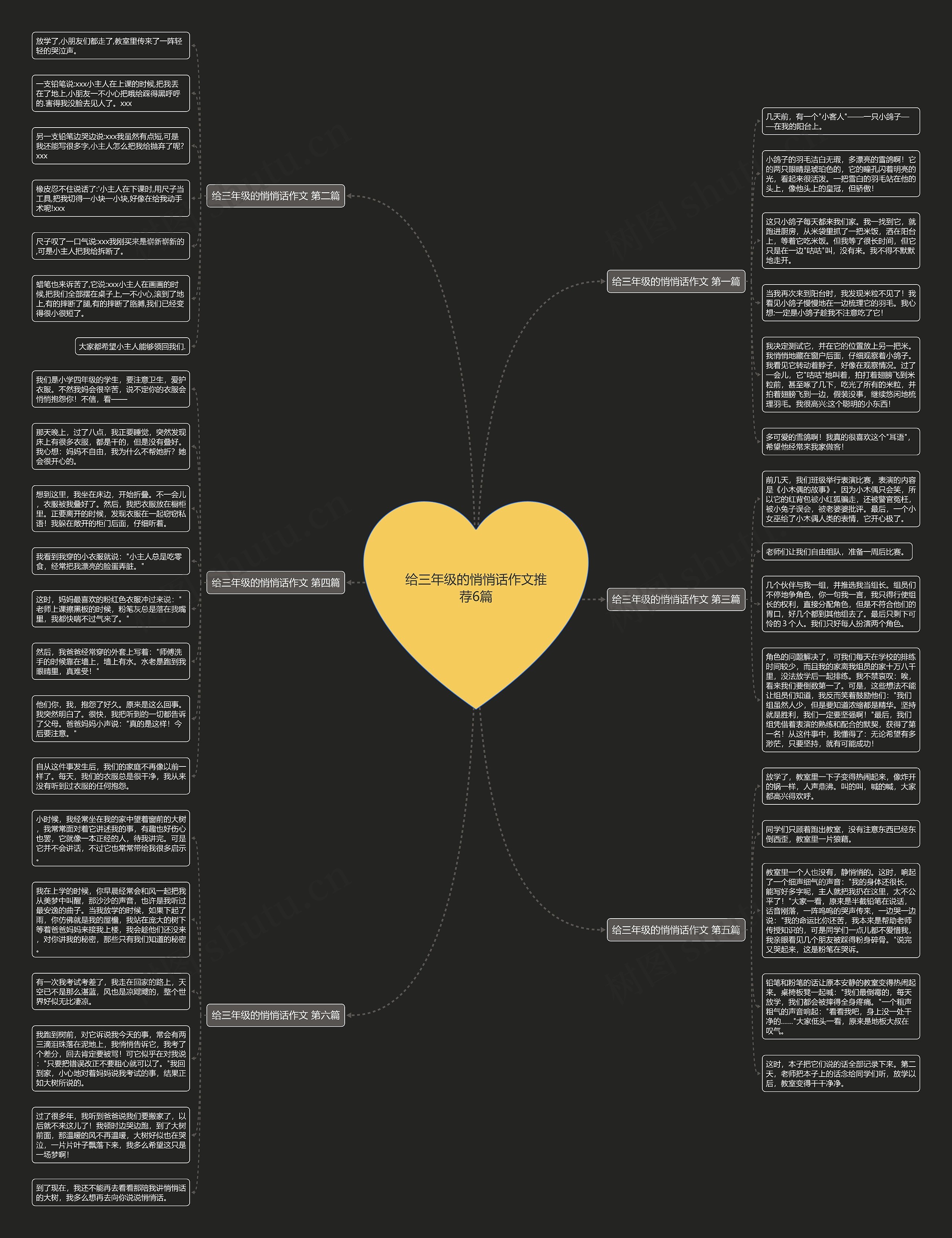 给三年级的悄悄话作文推荐6篇思维导图