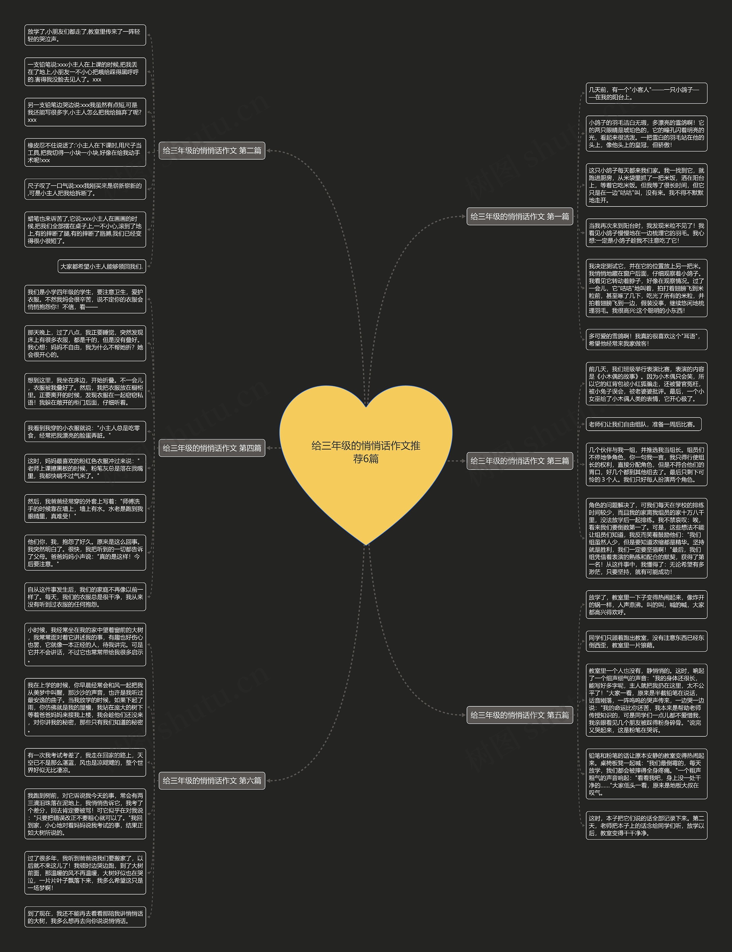 给三年级的悄悄话作文推荐6篇 给三年级的悄悄话作文推荐6篇