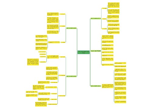 月度工作计划模板下载(通用5篇) 月度工作计划模板下载(通用5篇)