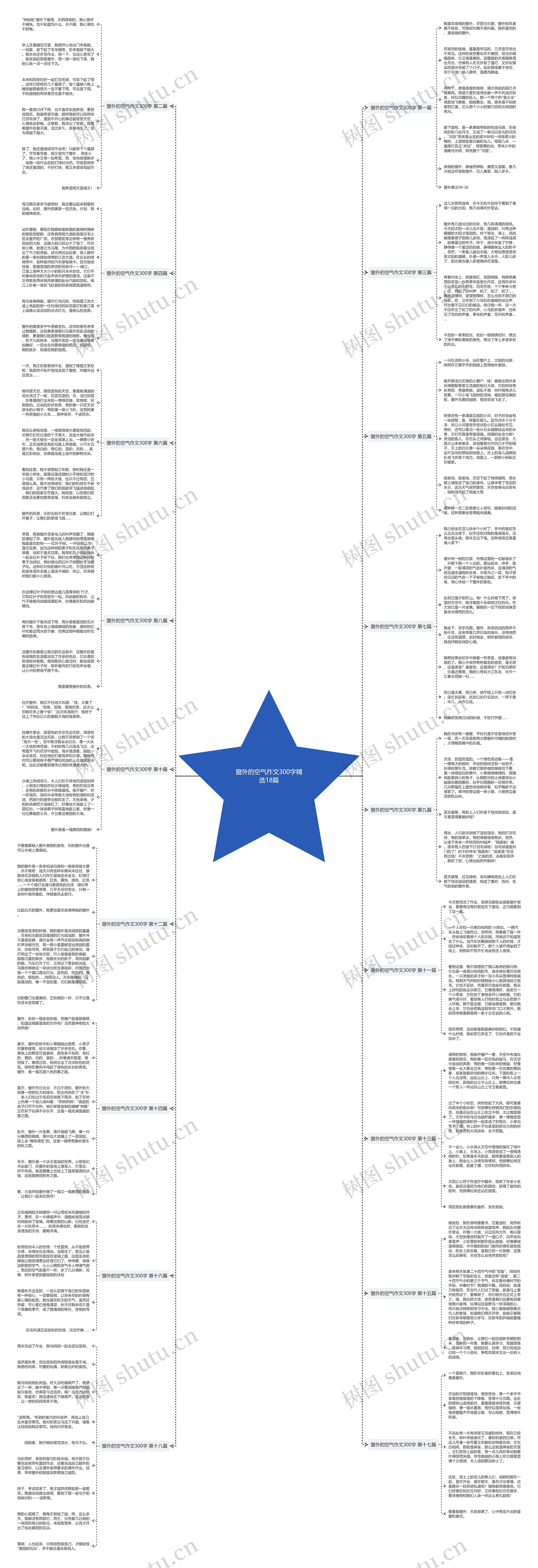 窗外的空气作文300字精选18篇