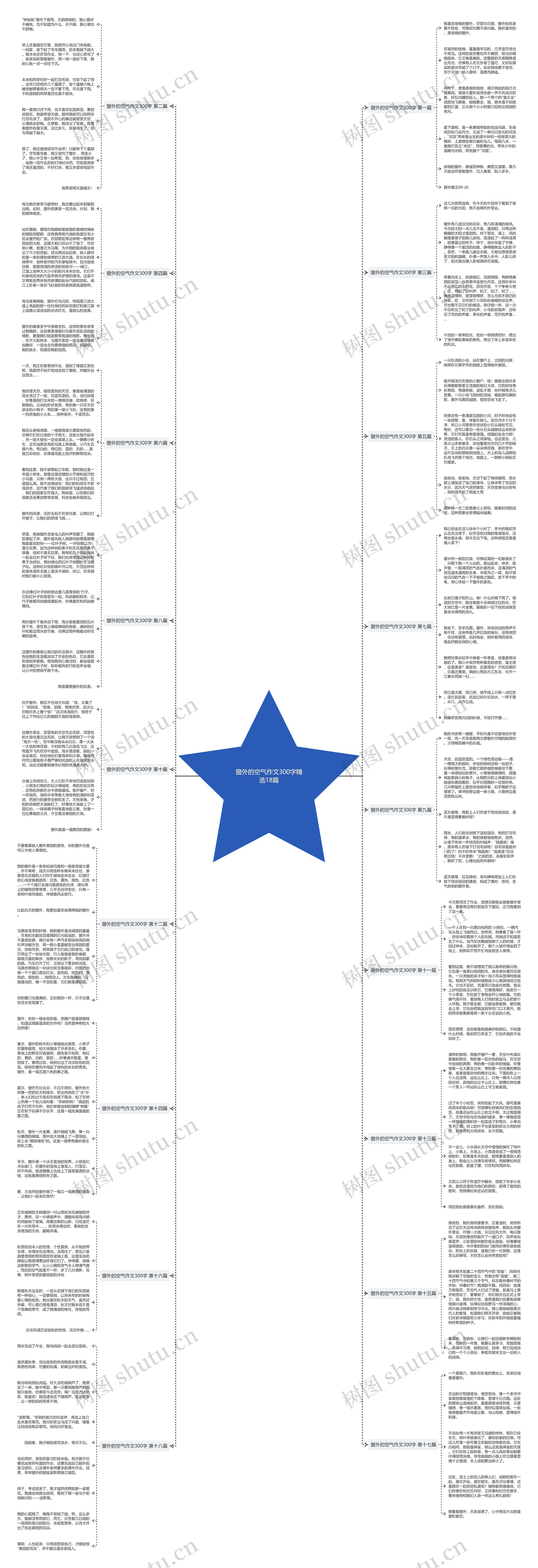 窗外的空气作文300字精选18篇 窗外的空气作文300字精选18篇