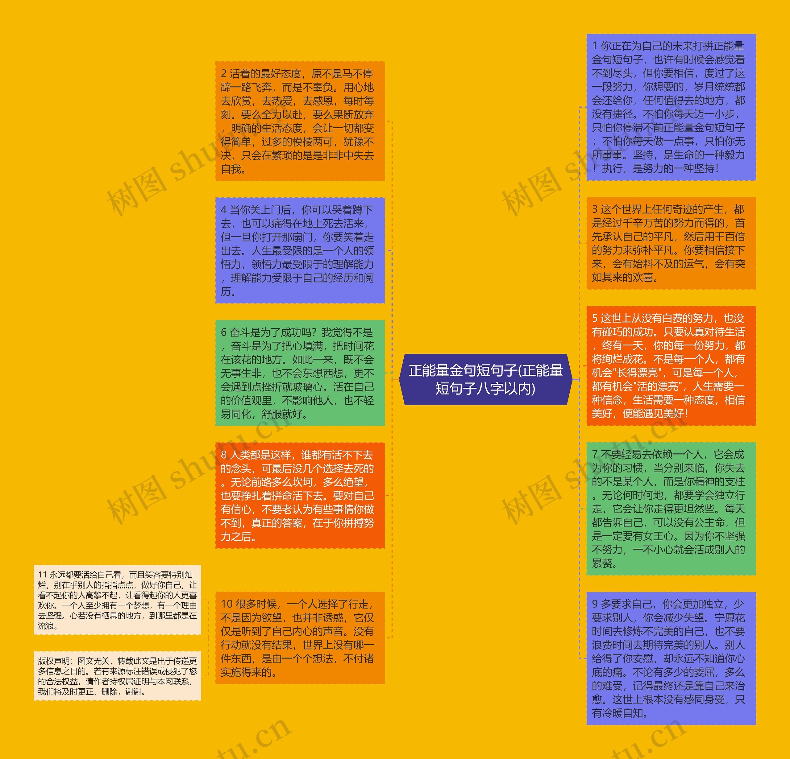 正能量金句短句子(正能量短句子八字以内)