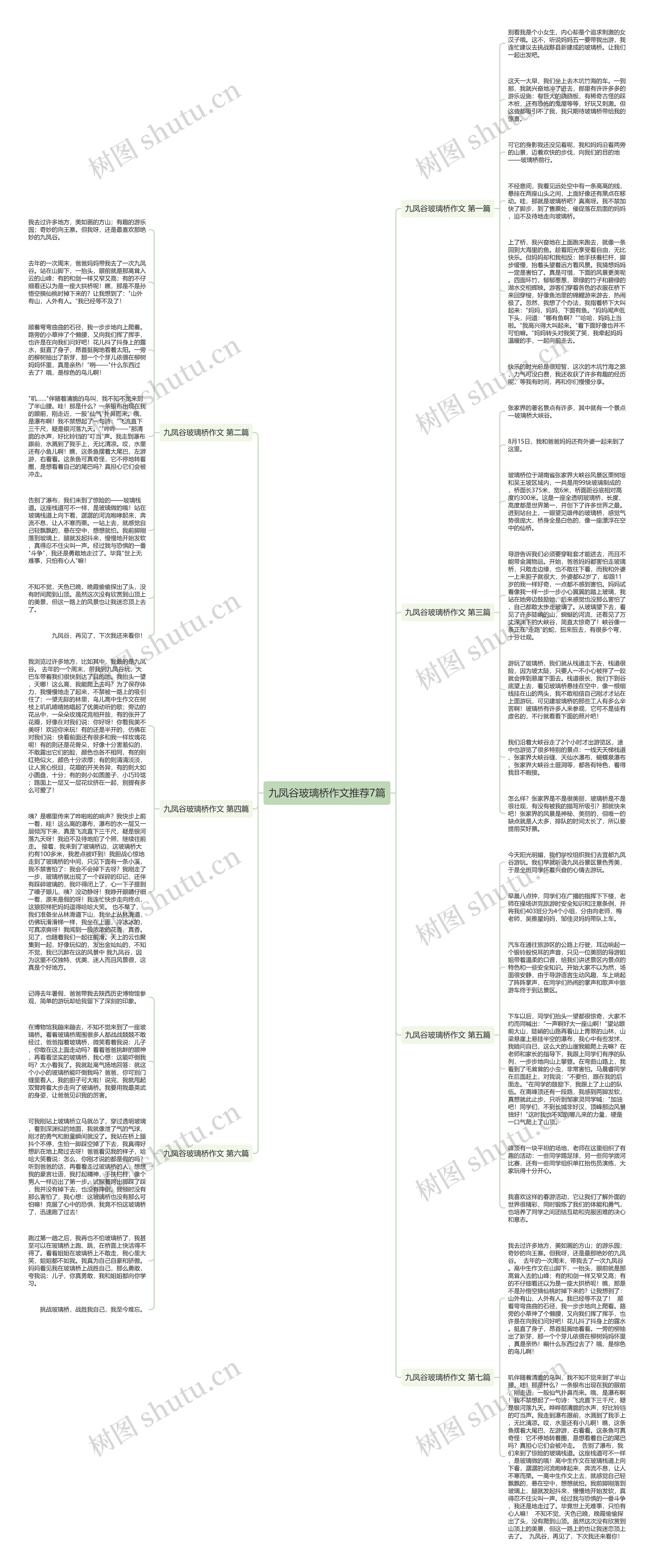 九凤谷玻璃桥作文推荐7篇