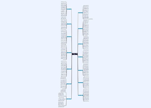 我不怕 因为作文500字(精选14篇)